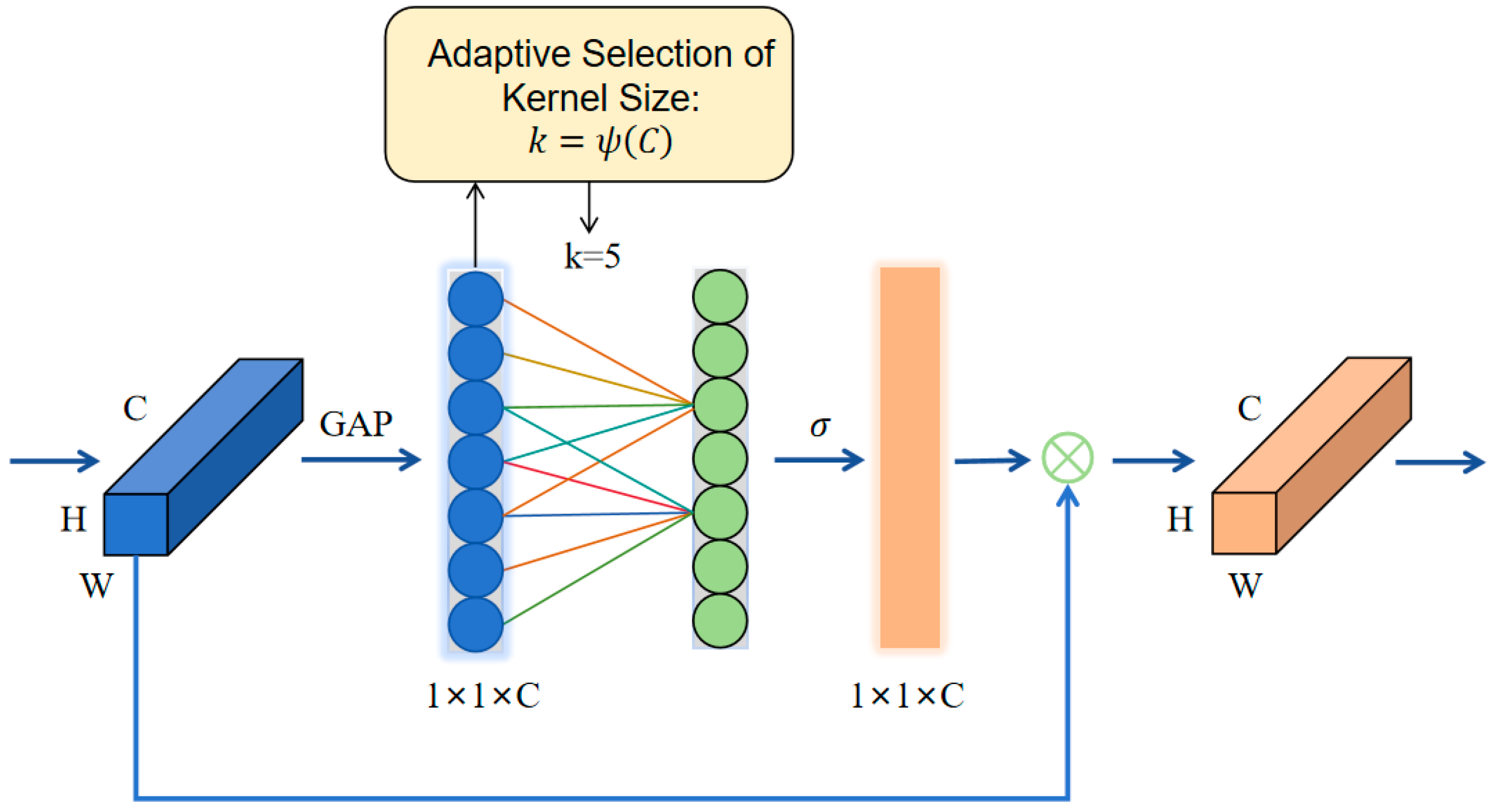 Applsci 14 07078 g005