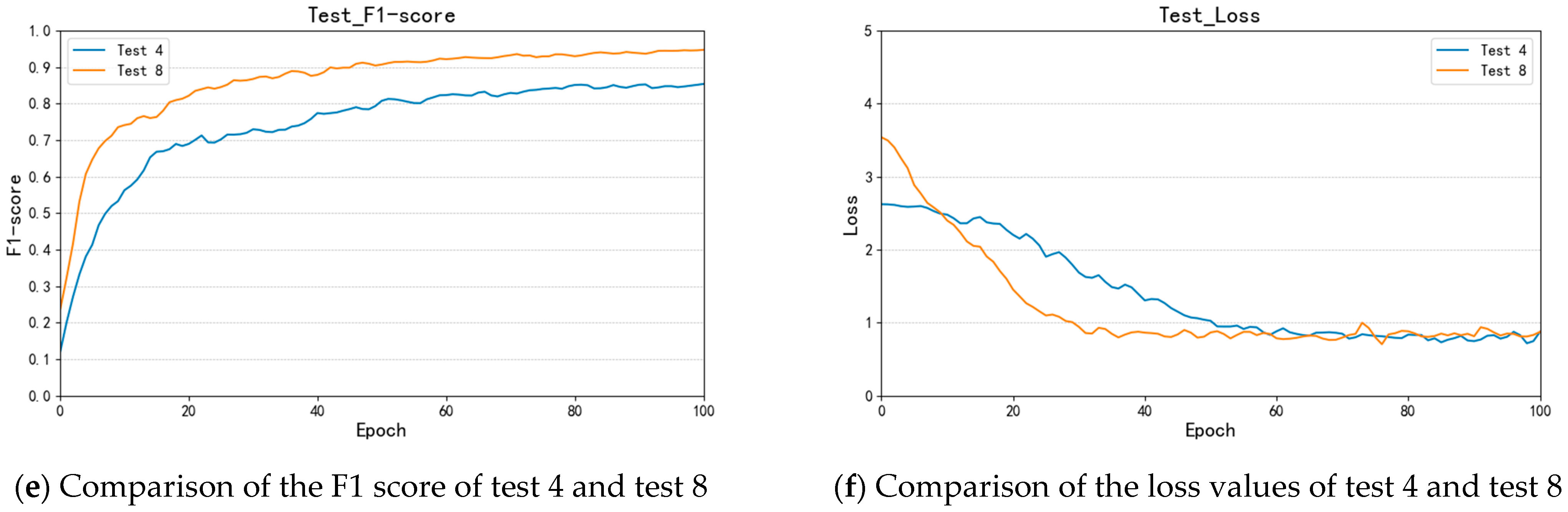 Applsci 14 07078 g008b