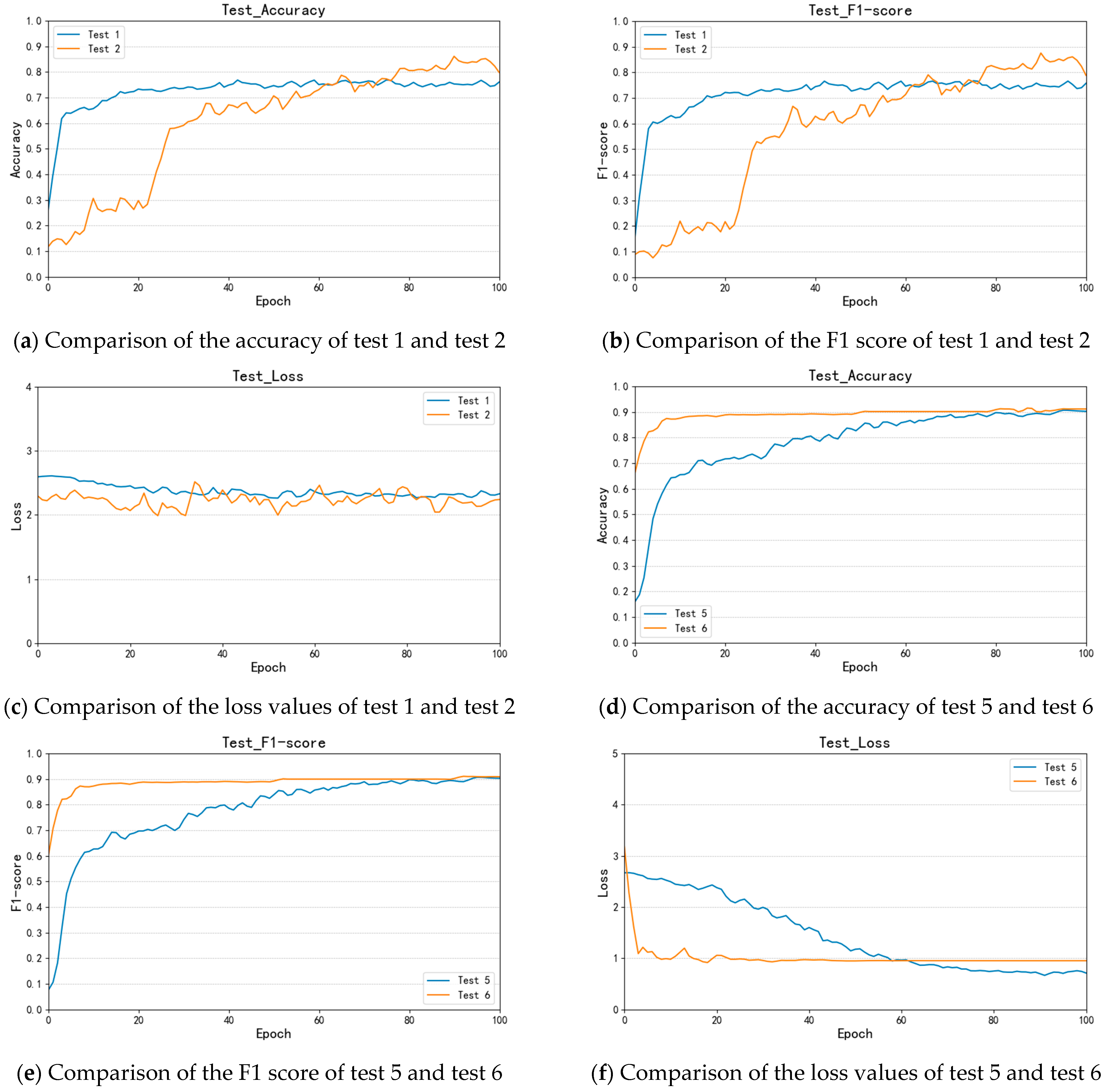 Applsci 14 07078 g010