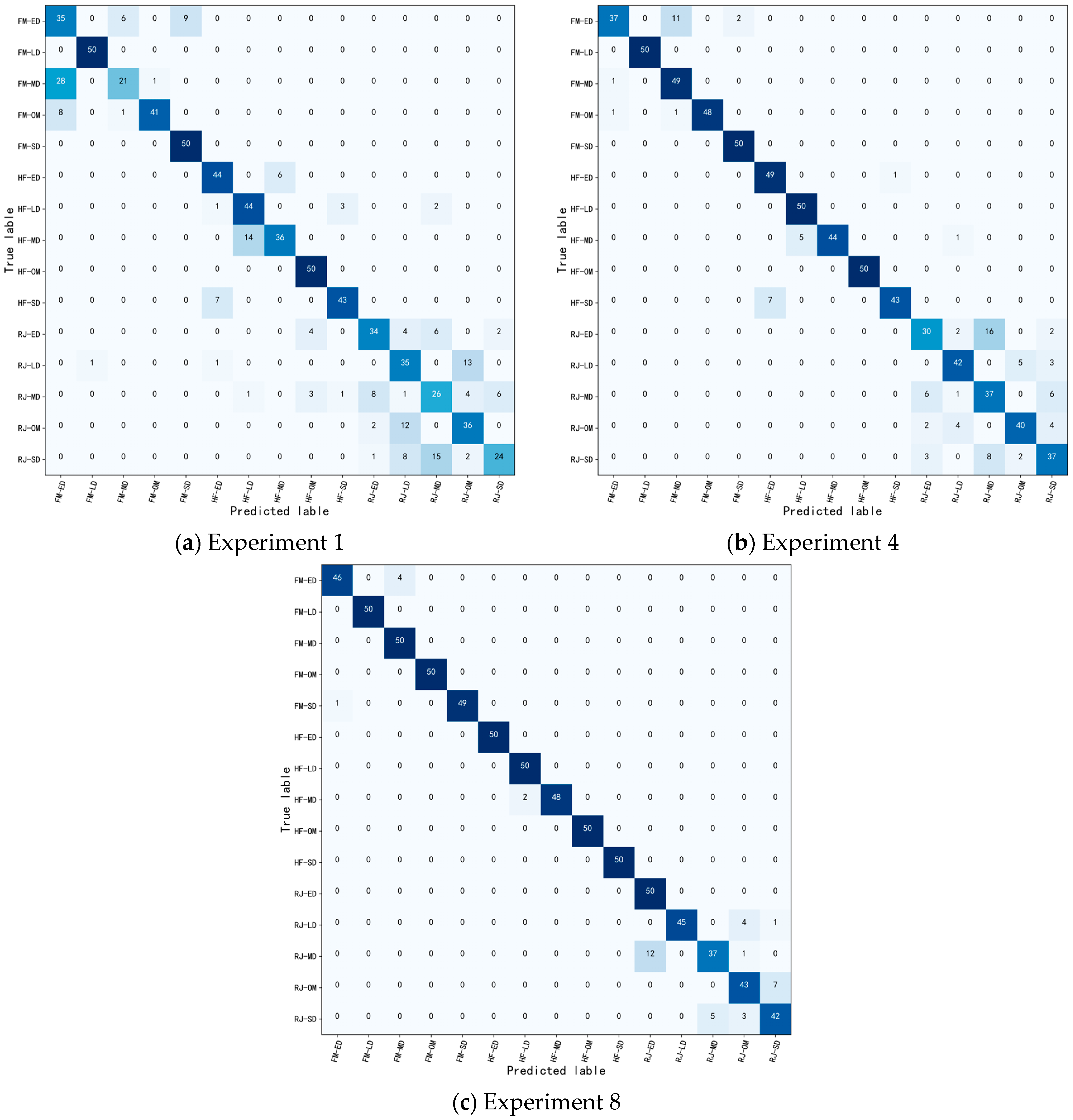 Applsci 14 07078 g011