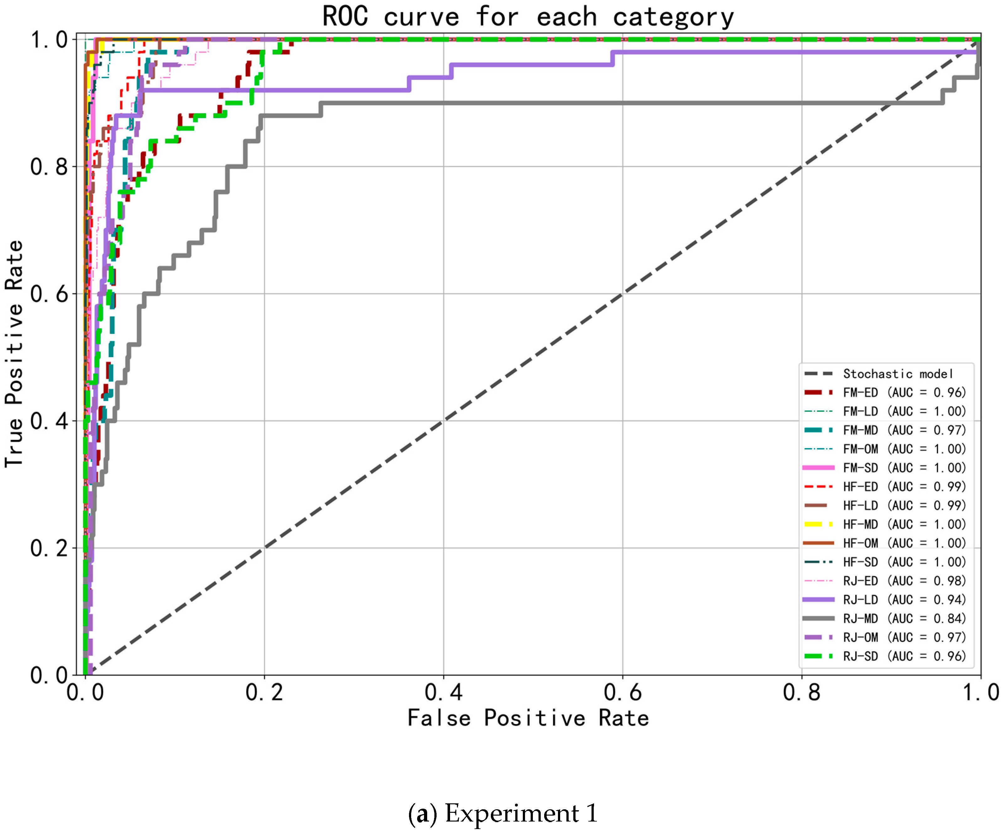 Applsci 14 07078 g012a