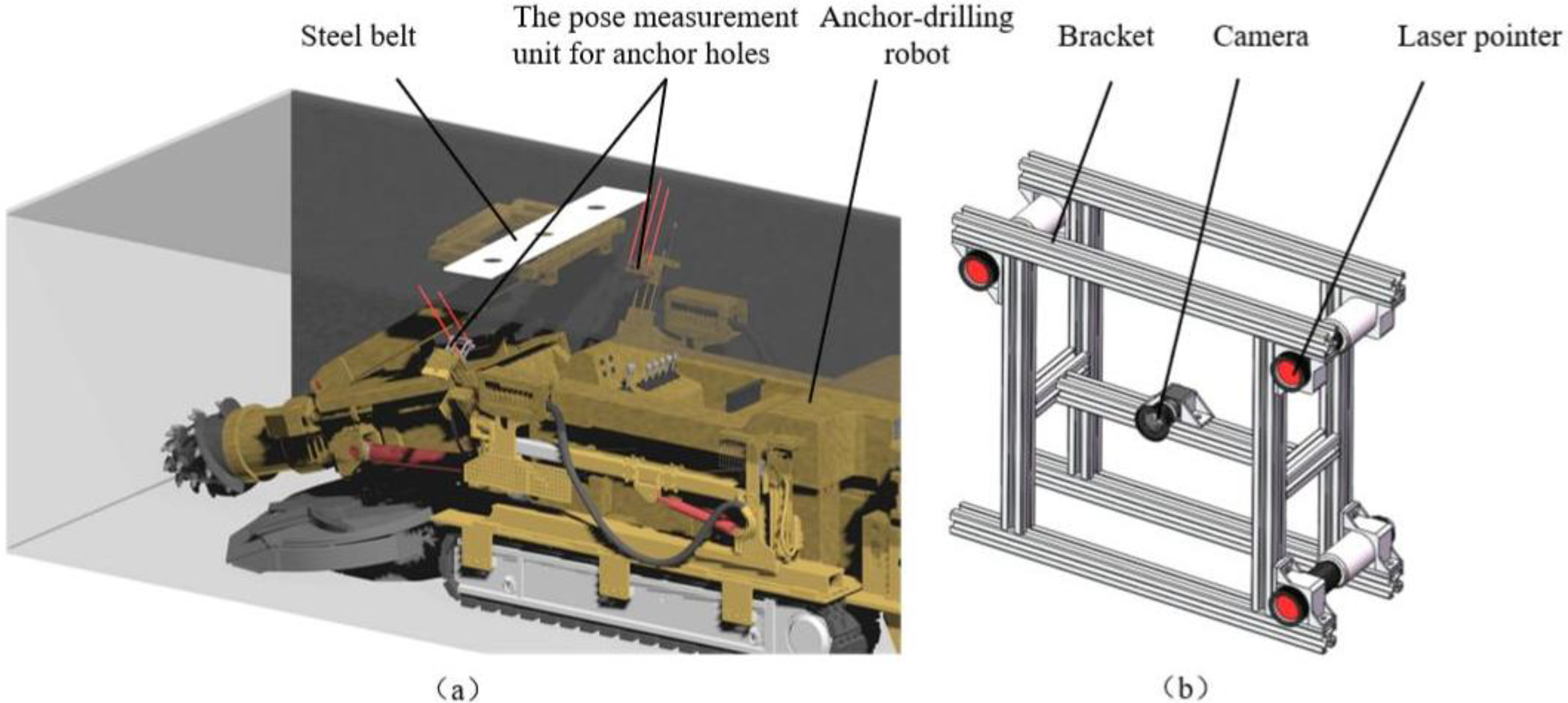 Applsci 14 07080 g001