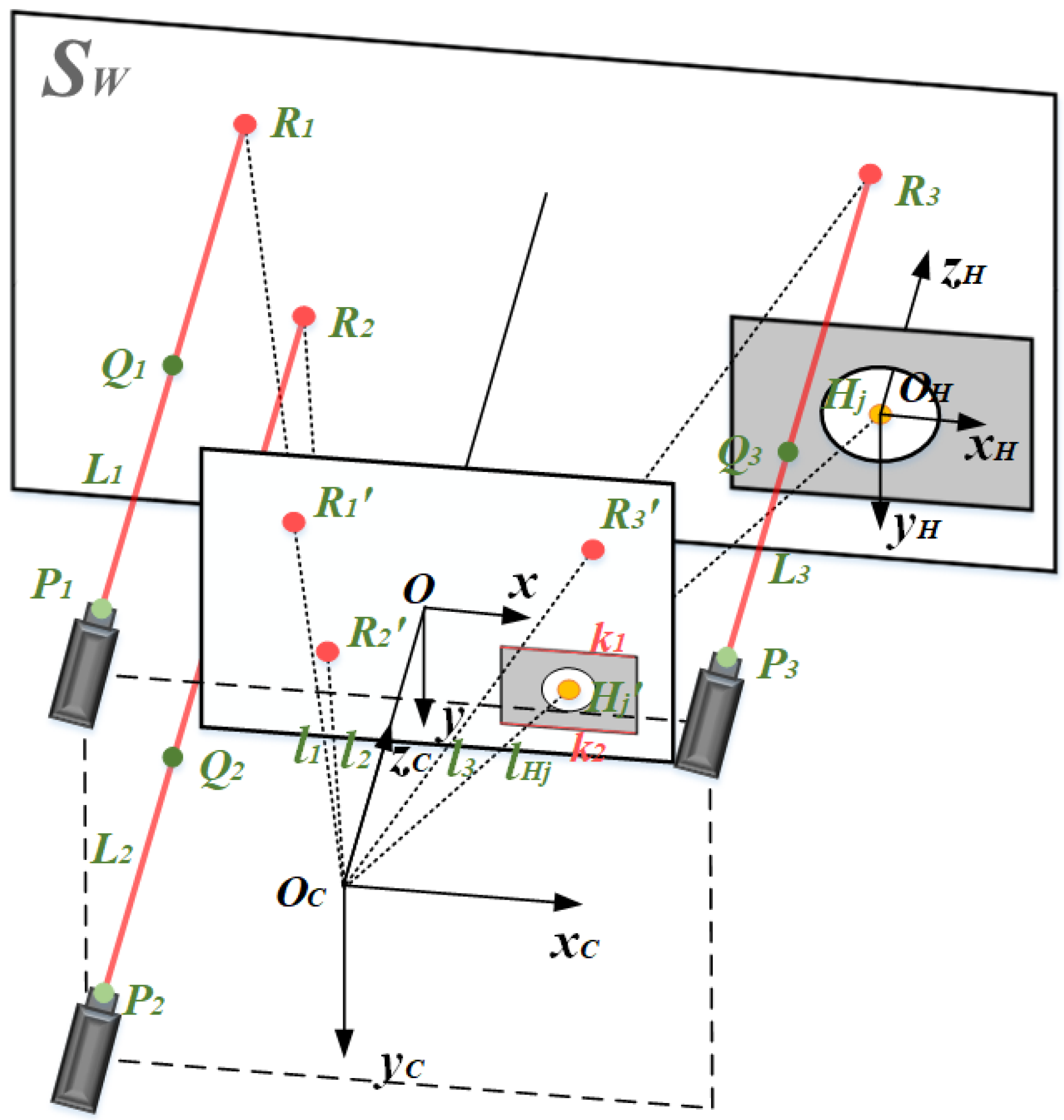 Applsci 14 07080 g002