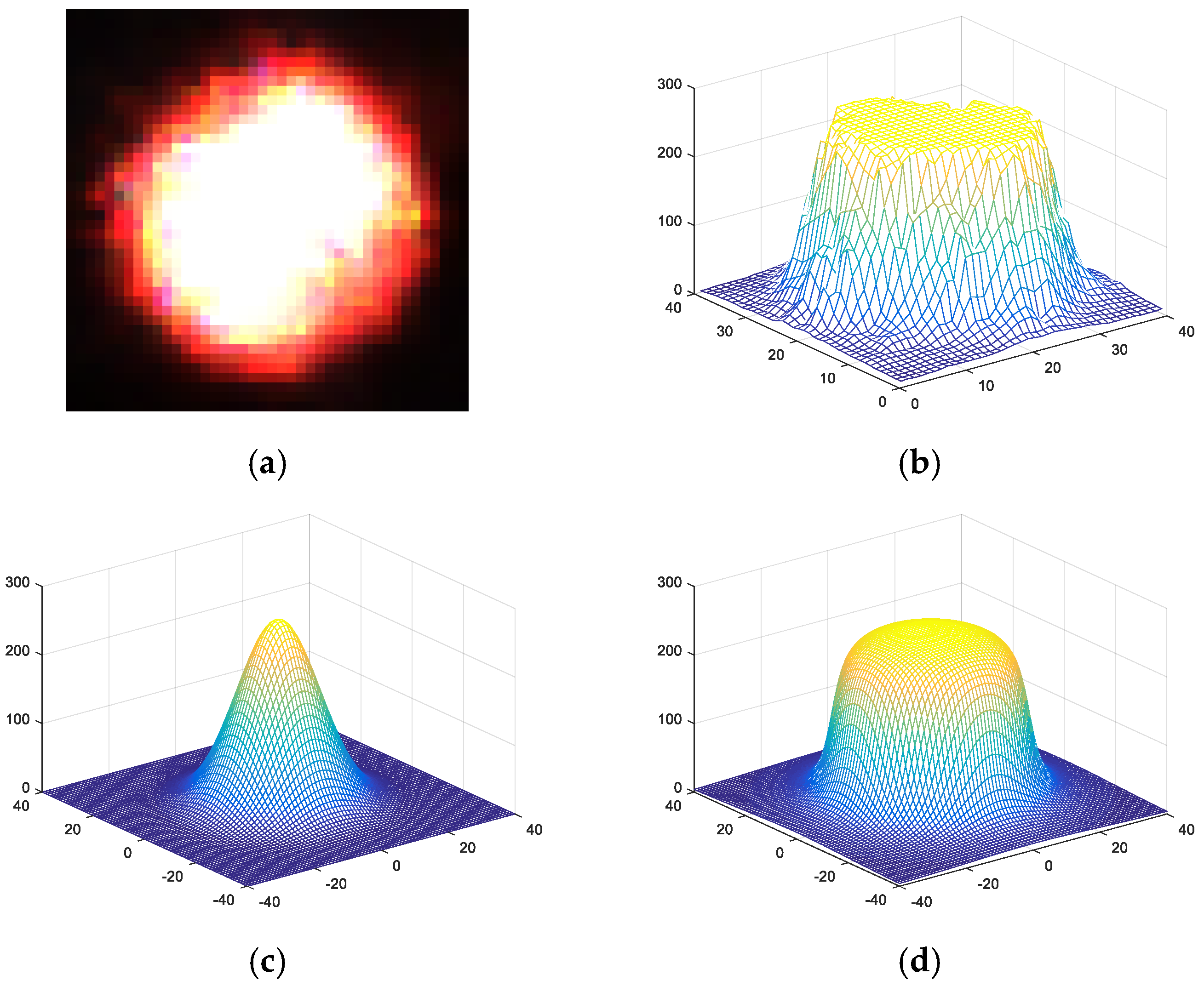 Applsci 14 07080 g004