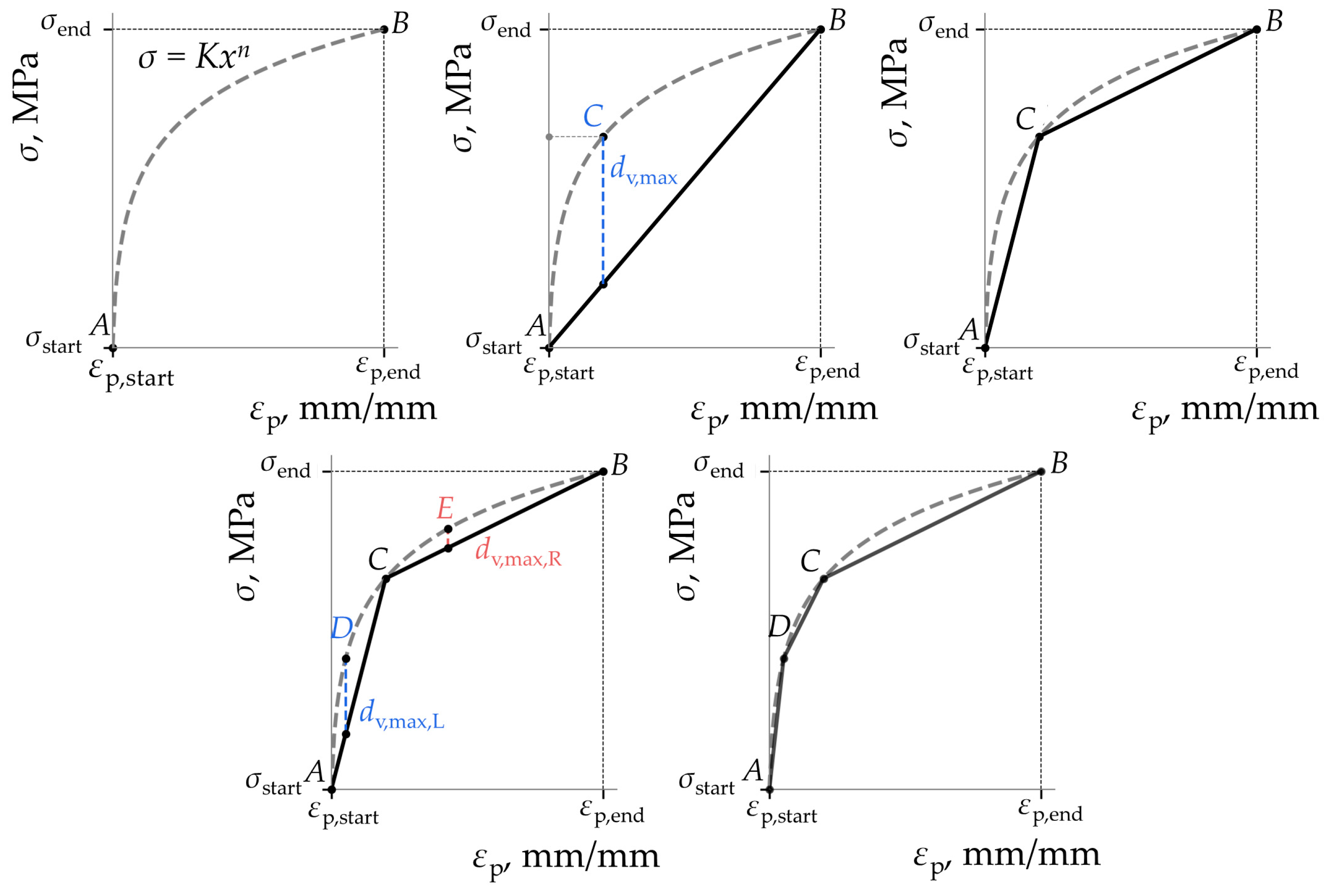 Applsci 14 07081 g008