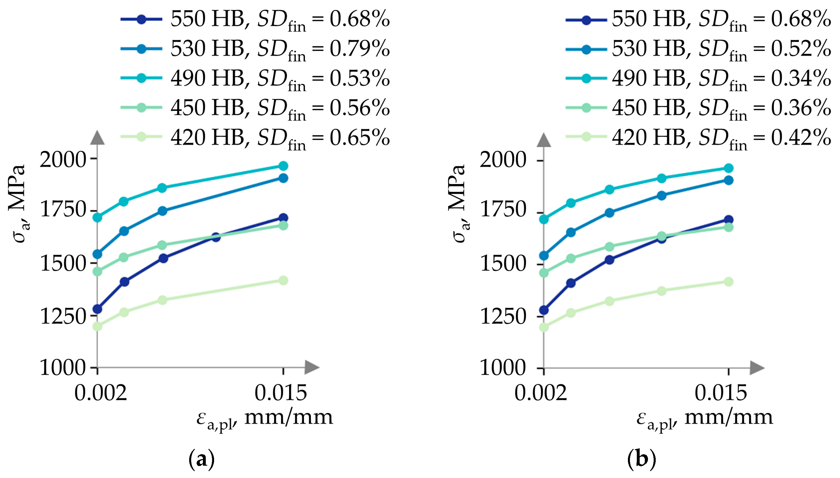 Applied Sciences | Free Full-Text | A Novel Algorithm for Optimal ...