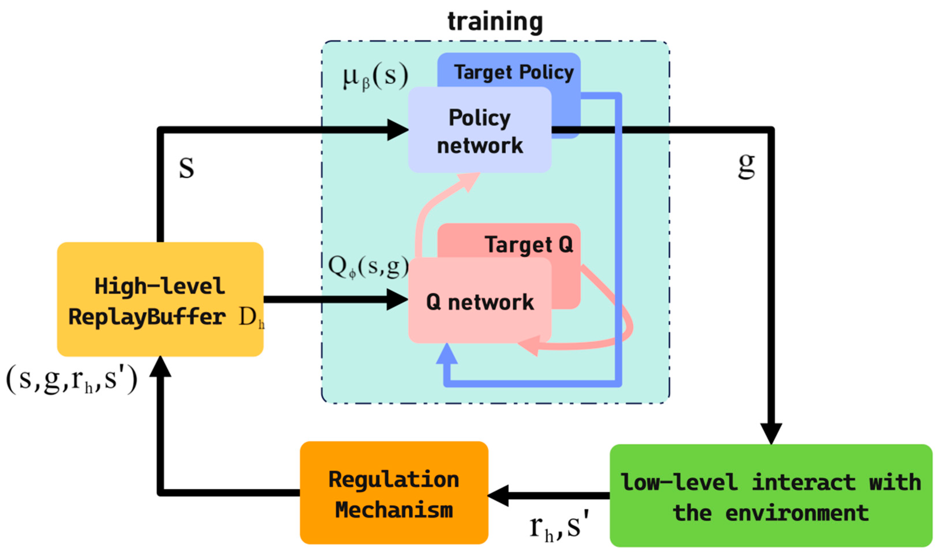 Applsci 14 07084 g002