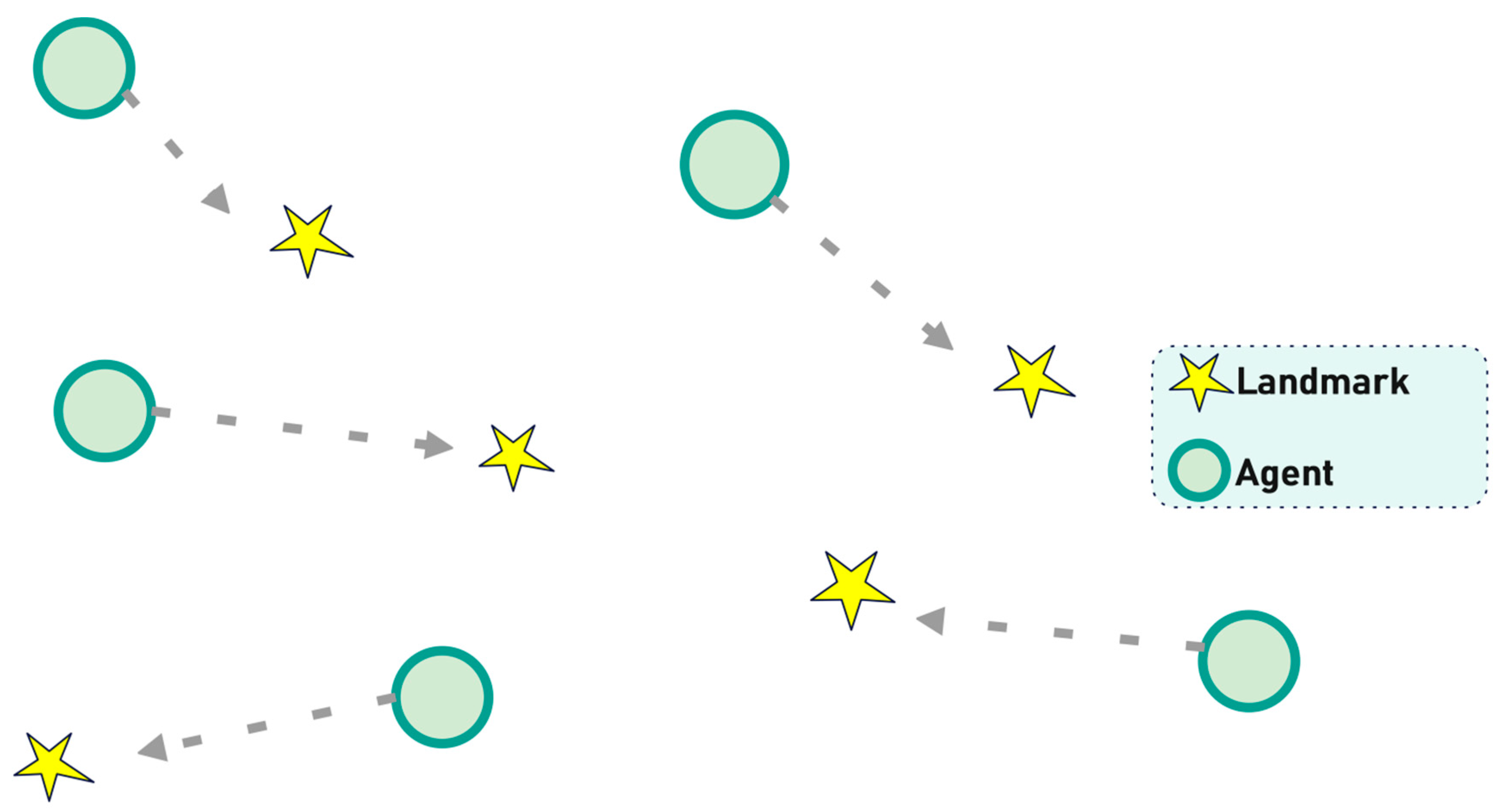 Applsci 14 07084 g005