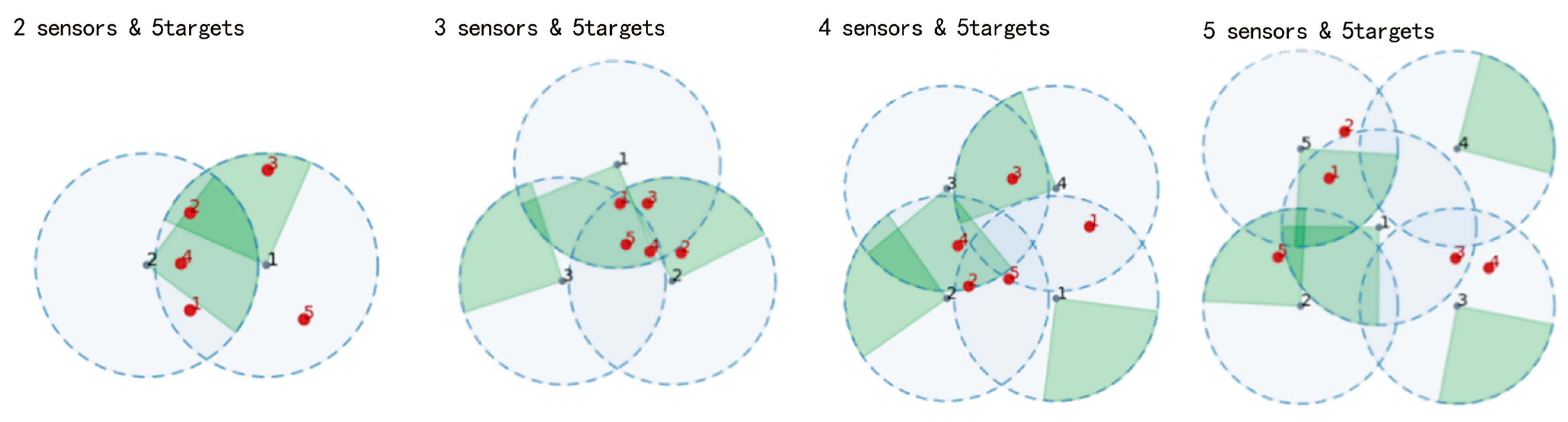 Applsci 14 07084 g008