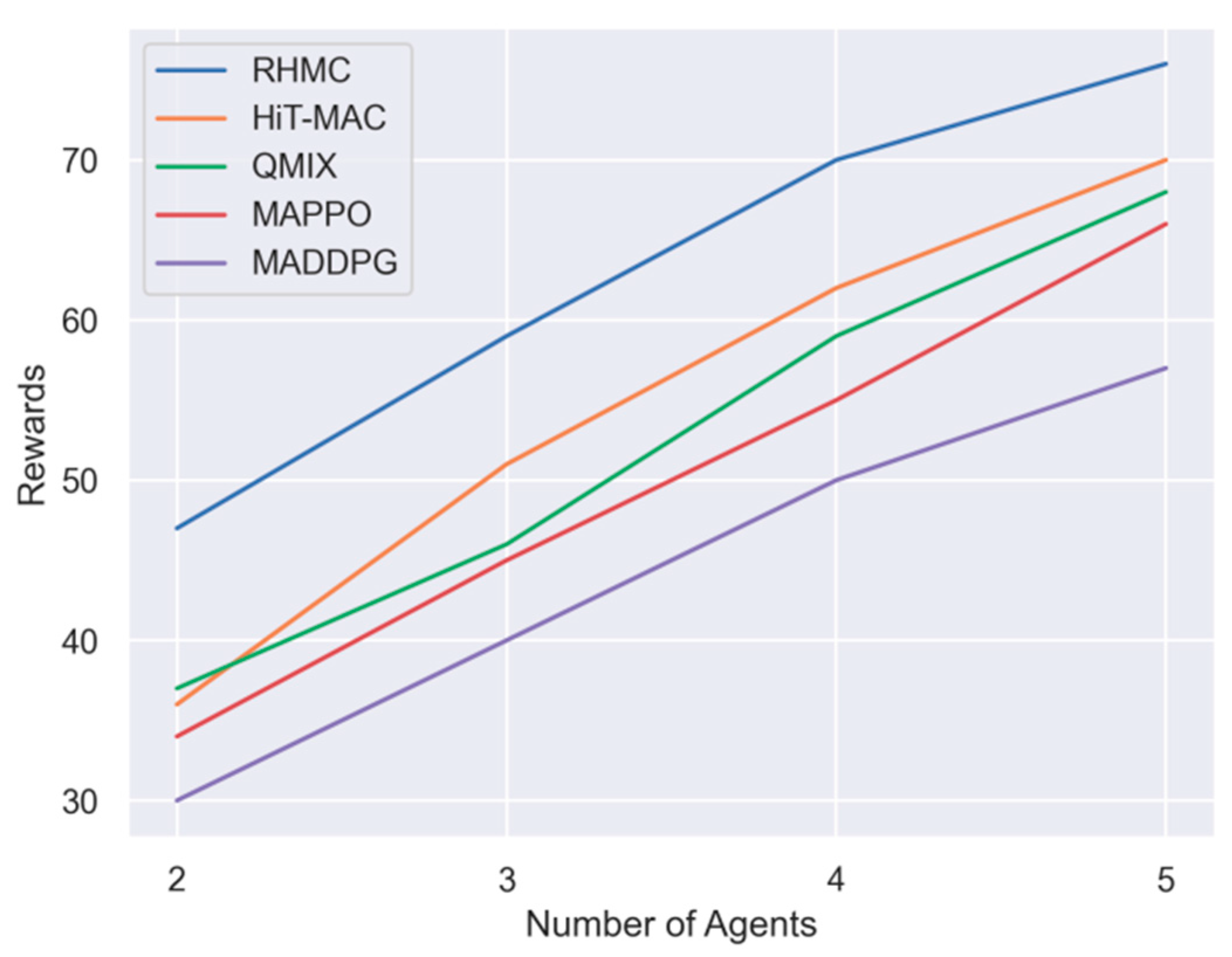 Applsci 14 07084 g009