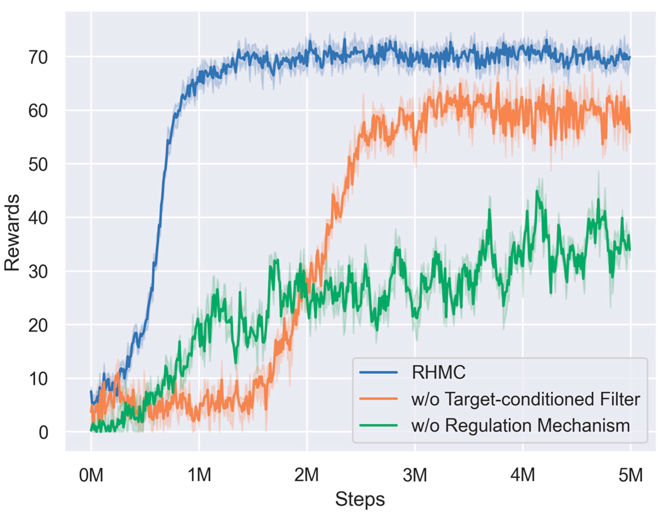 Applsci 14 07084 g010