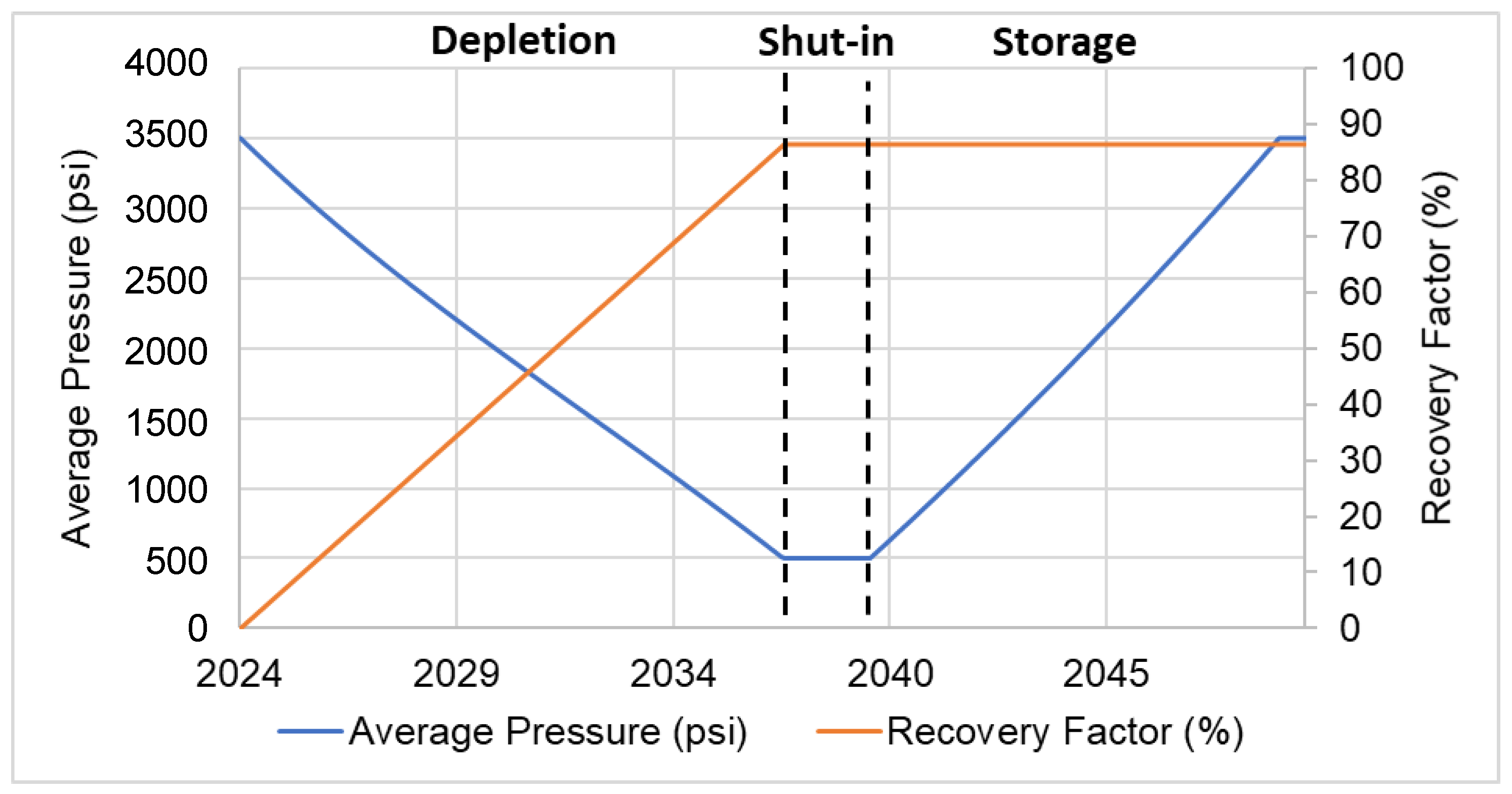 Applsci 14 07087 g004