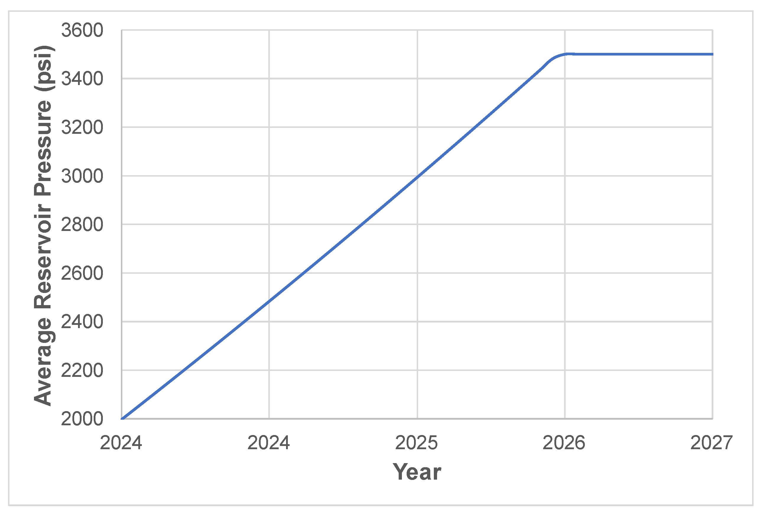 Applsci 14 07087 g007