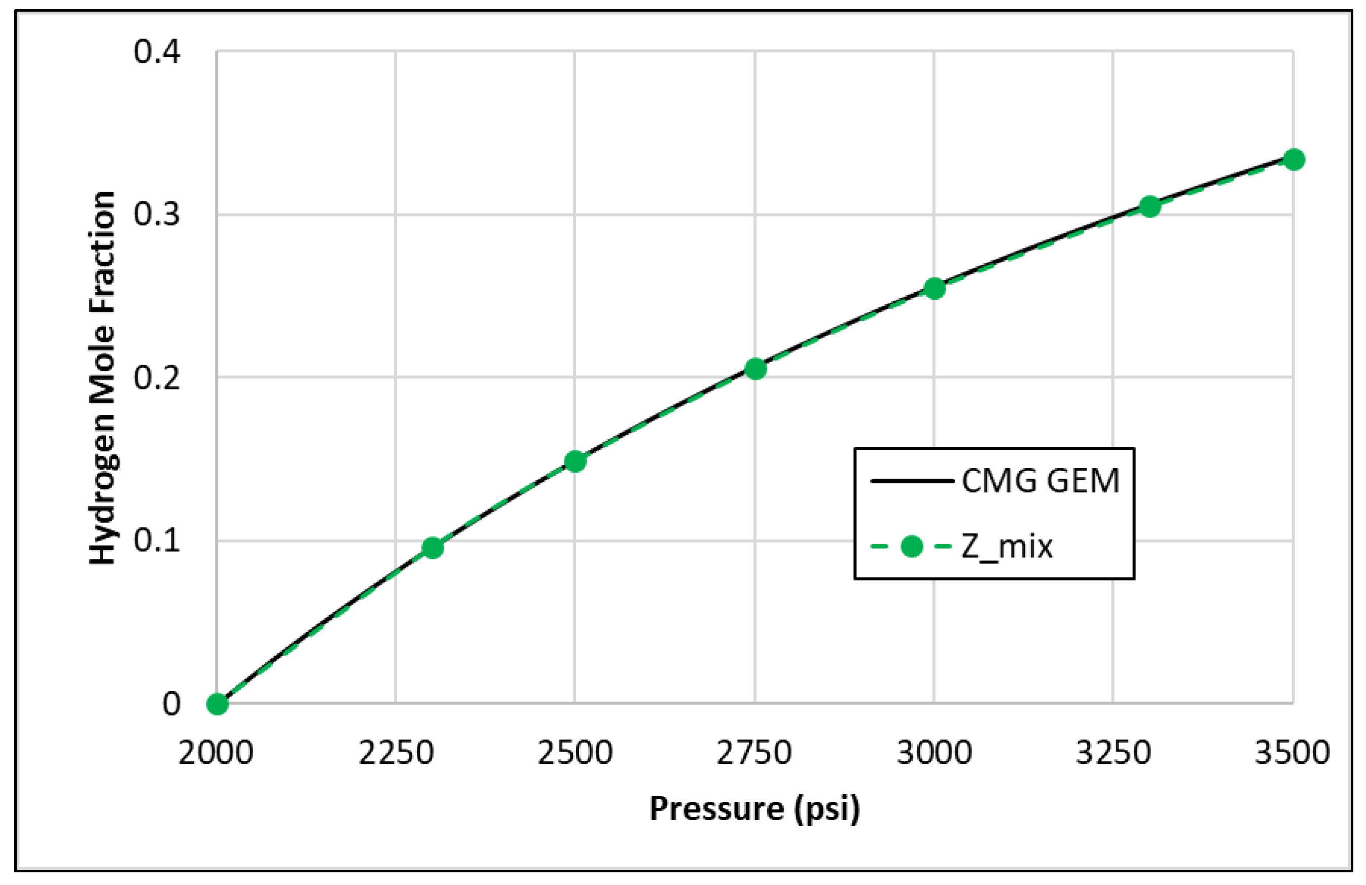 Applsci 14 07087 g009