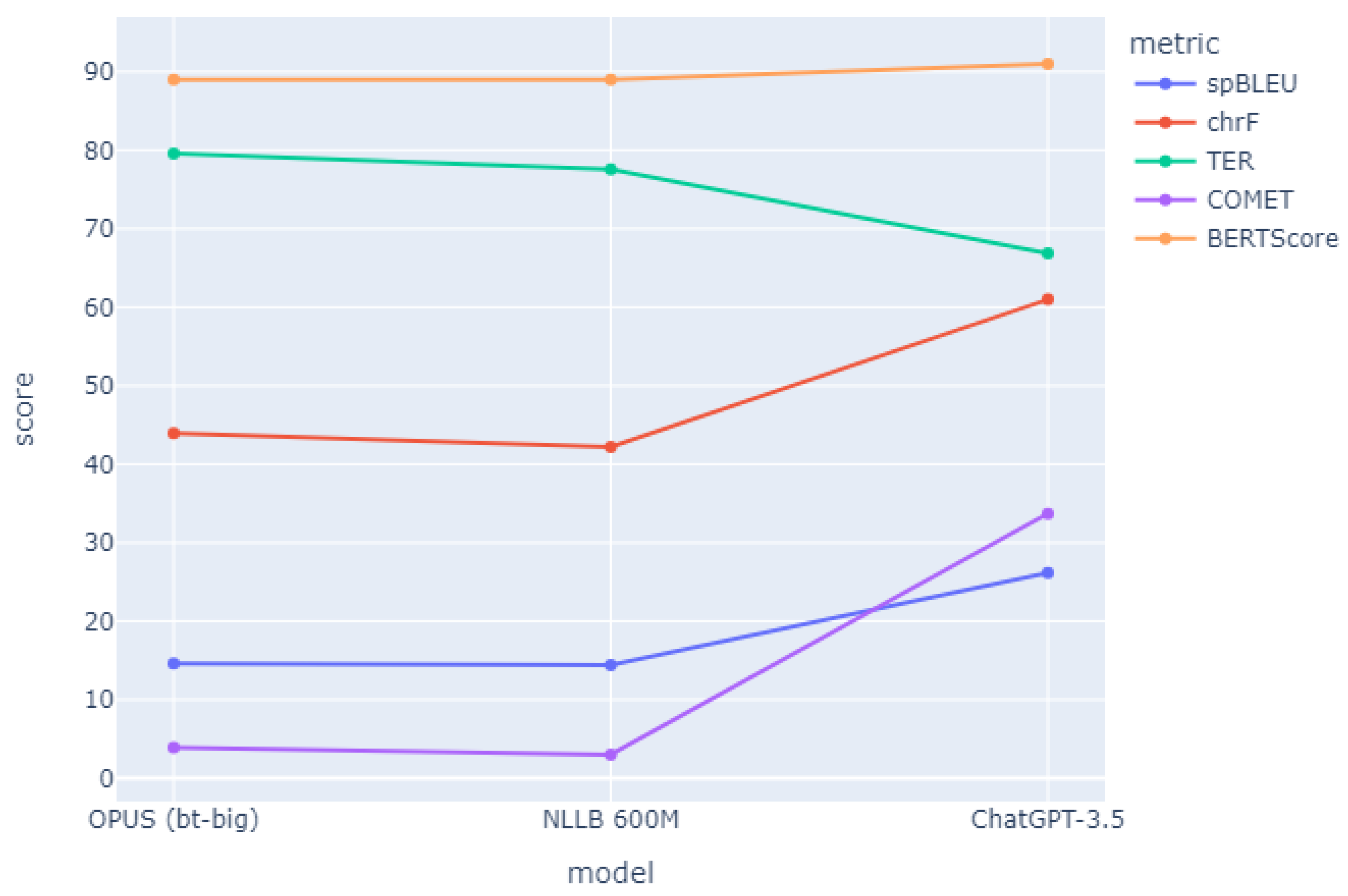 Applsci 14 07088 g0a1