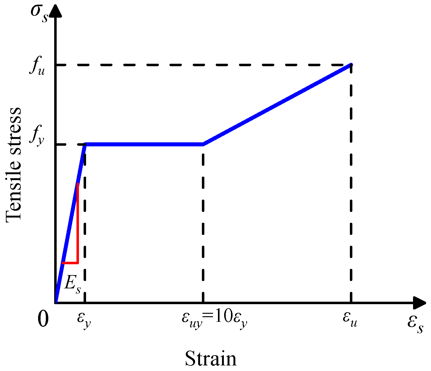 Applsci 14 07089 g012