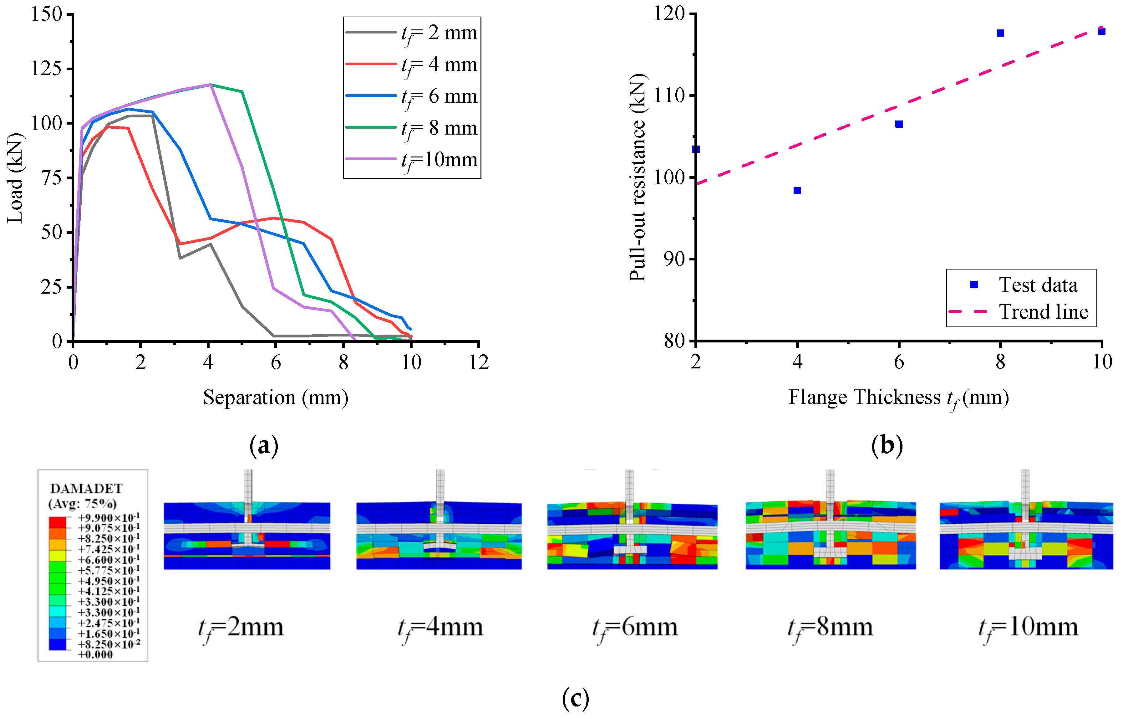 Applsci 14 07089 g015