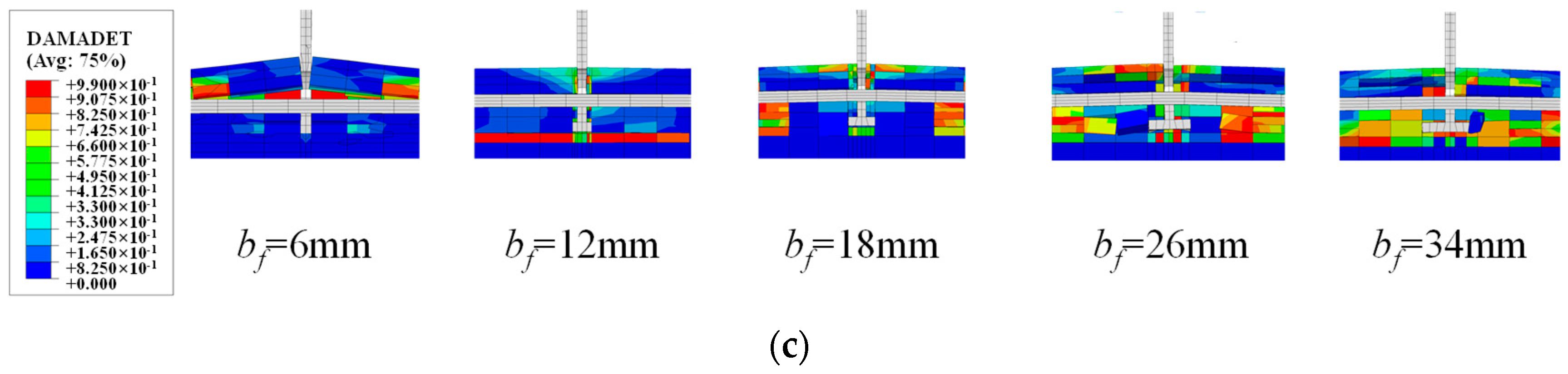 Applsci 14 07089 g016b
