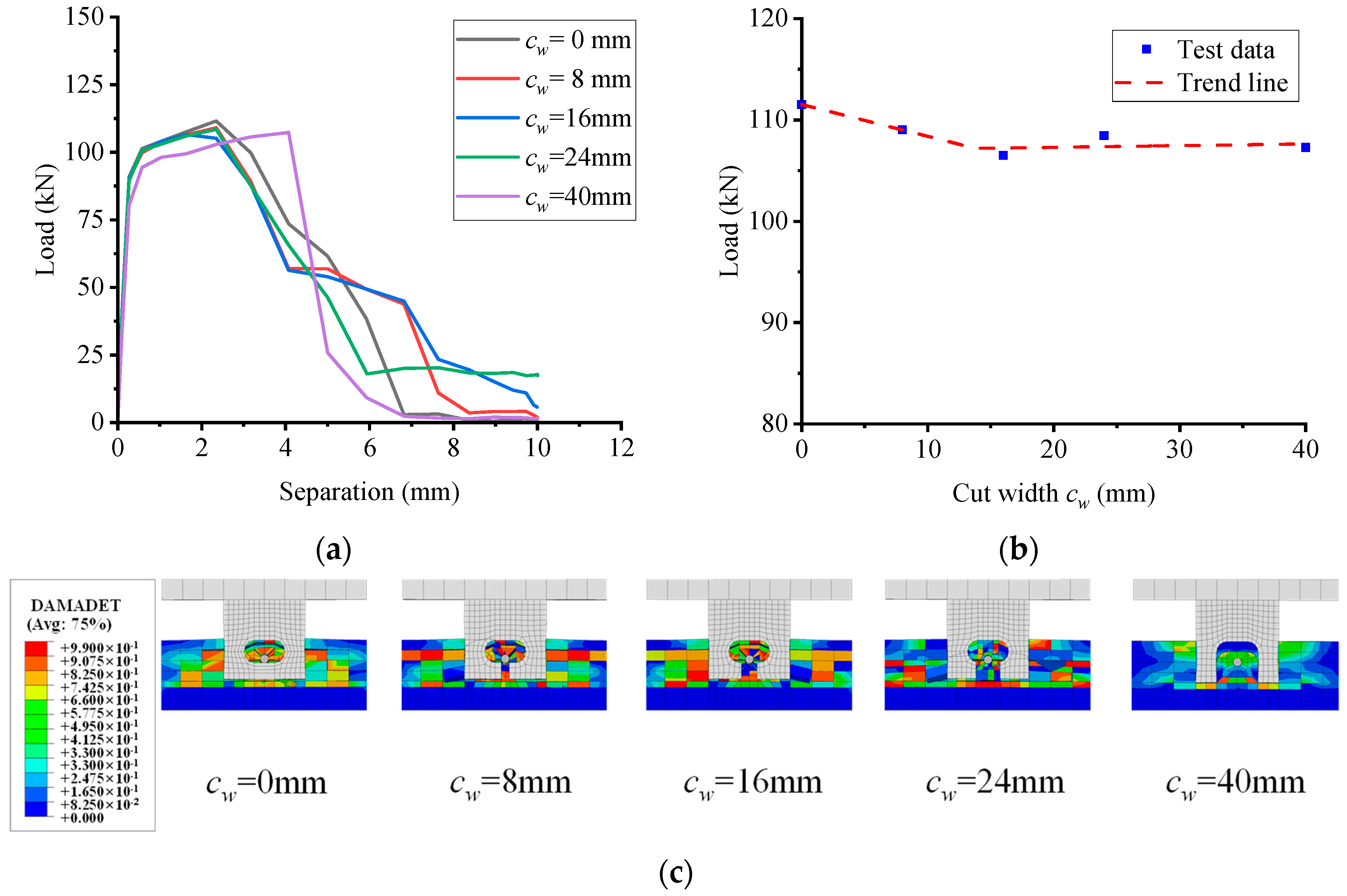 Applsci 14 07089 g017