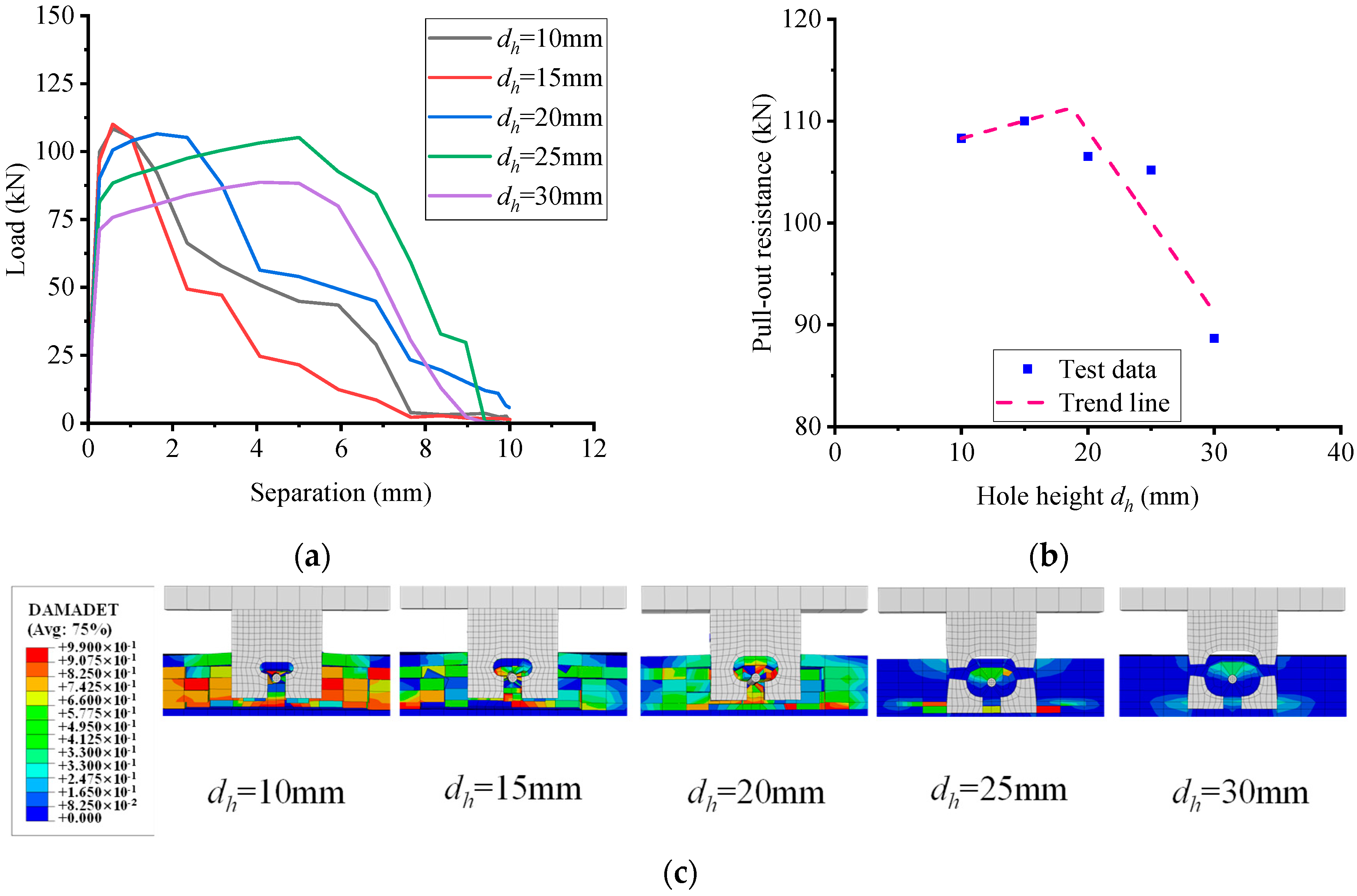 Applsci 14 07089 g018