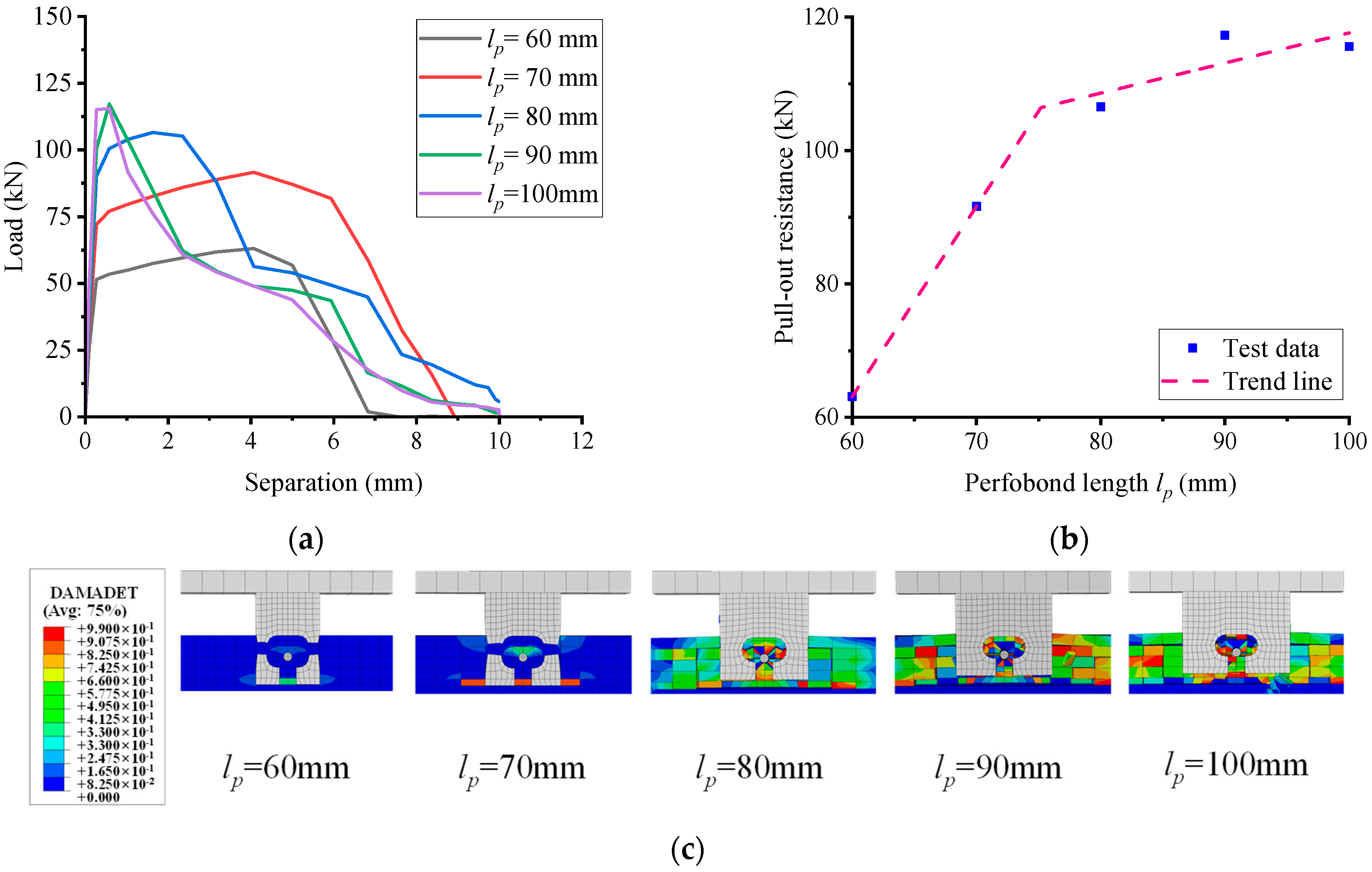 Applsci 14 07089 g021