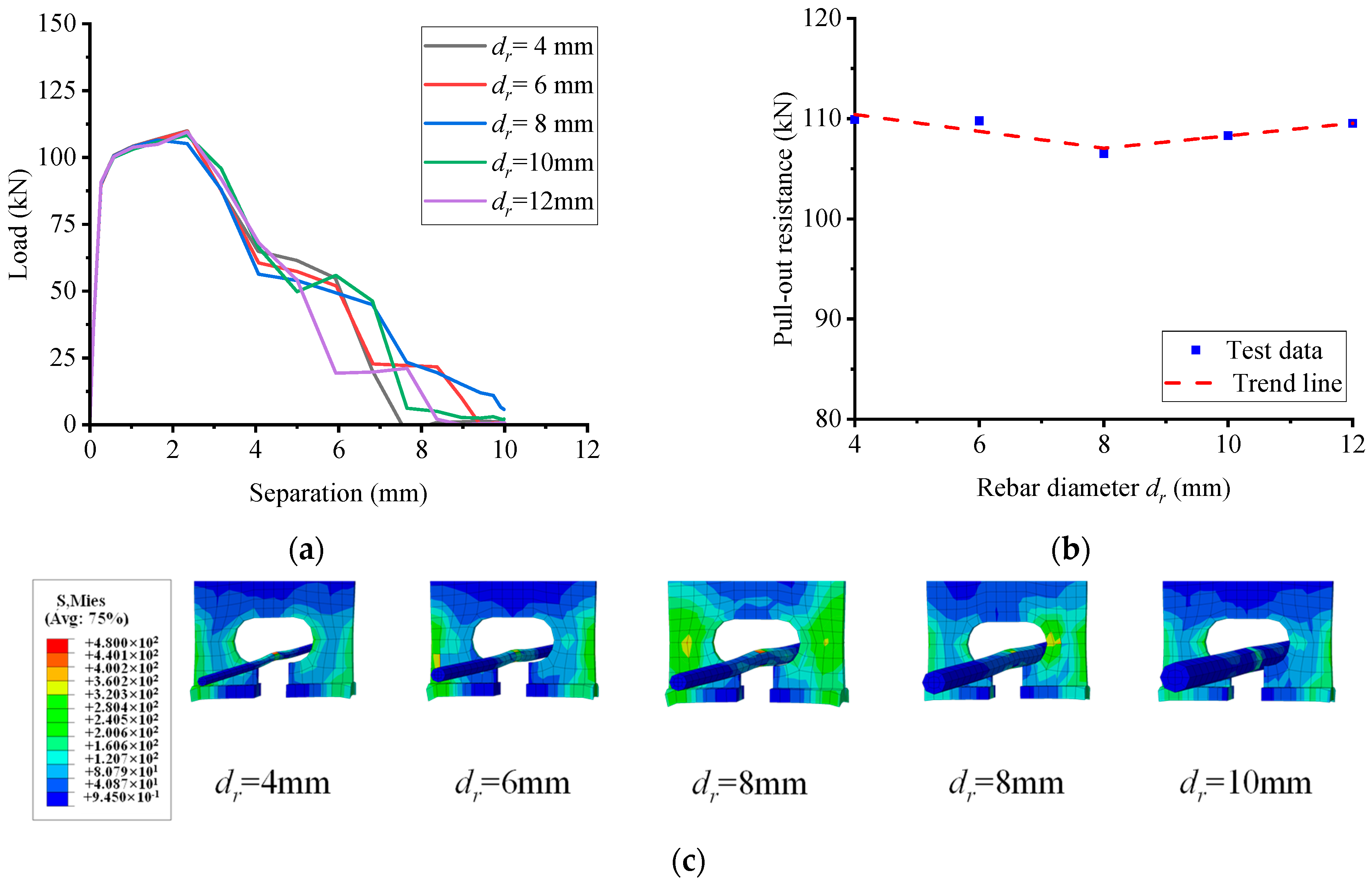 Applsci 14 07089 g022