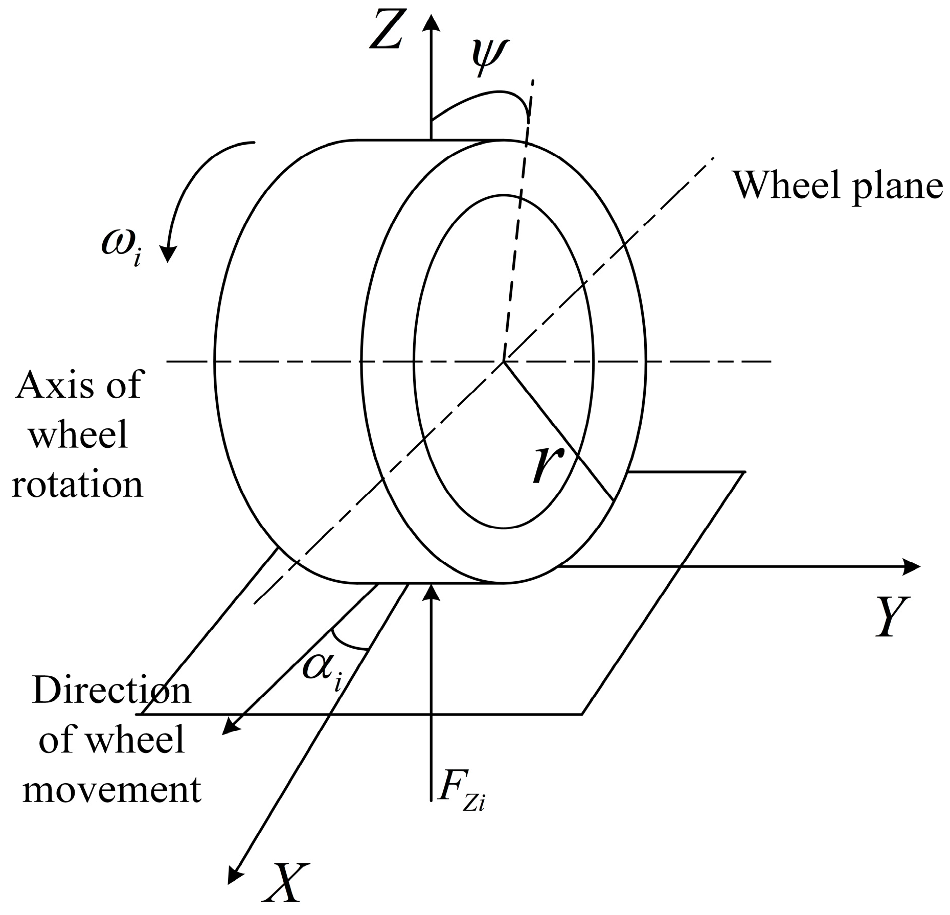 Applsci 14 07092 g002