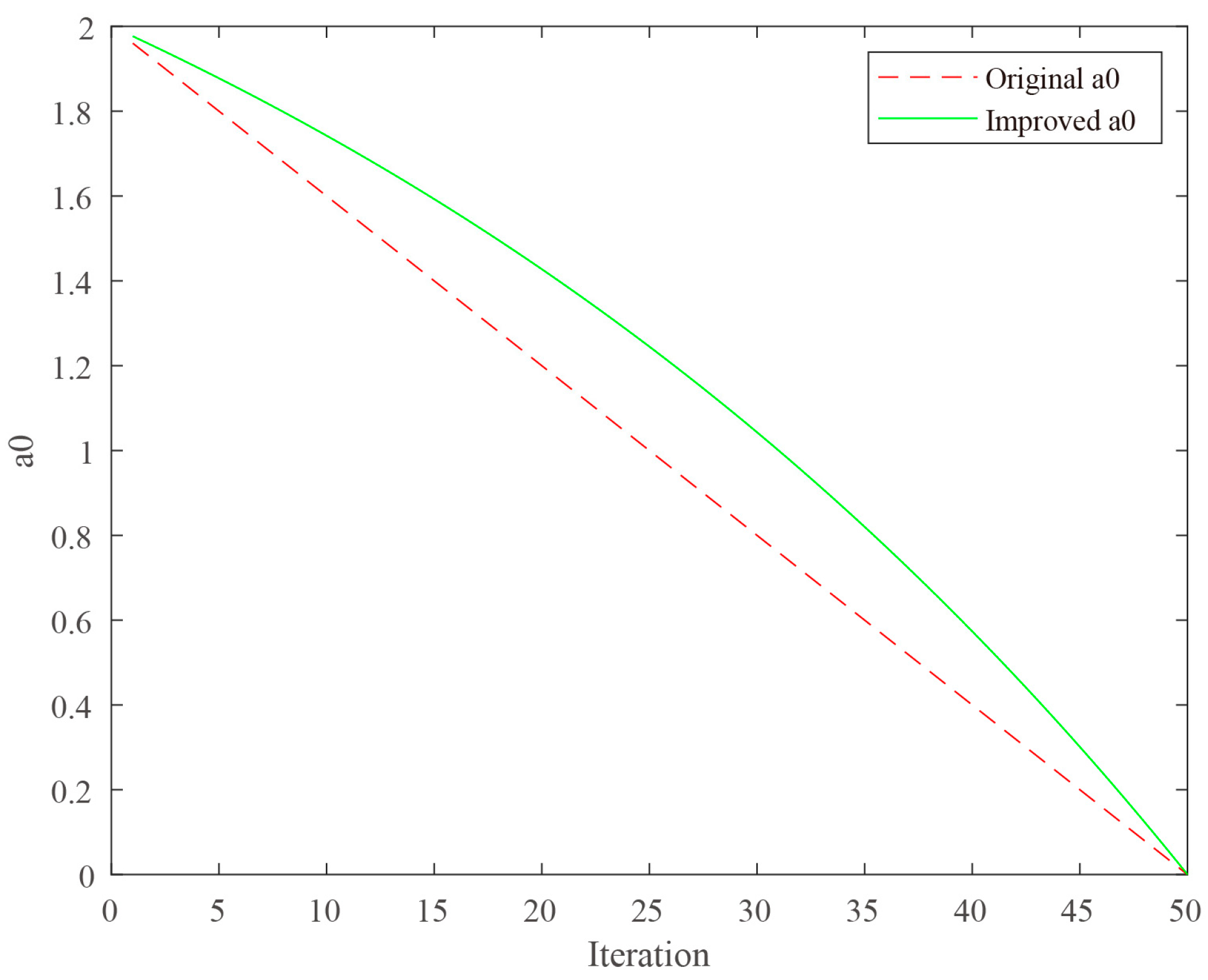 Applsci 14 07092 g004