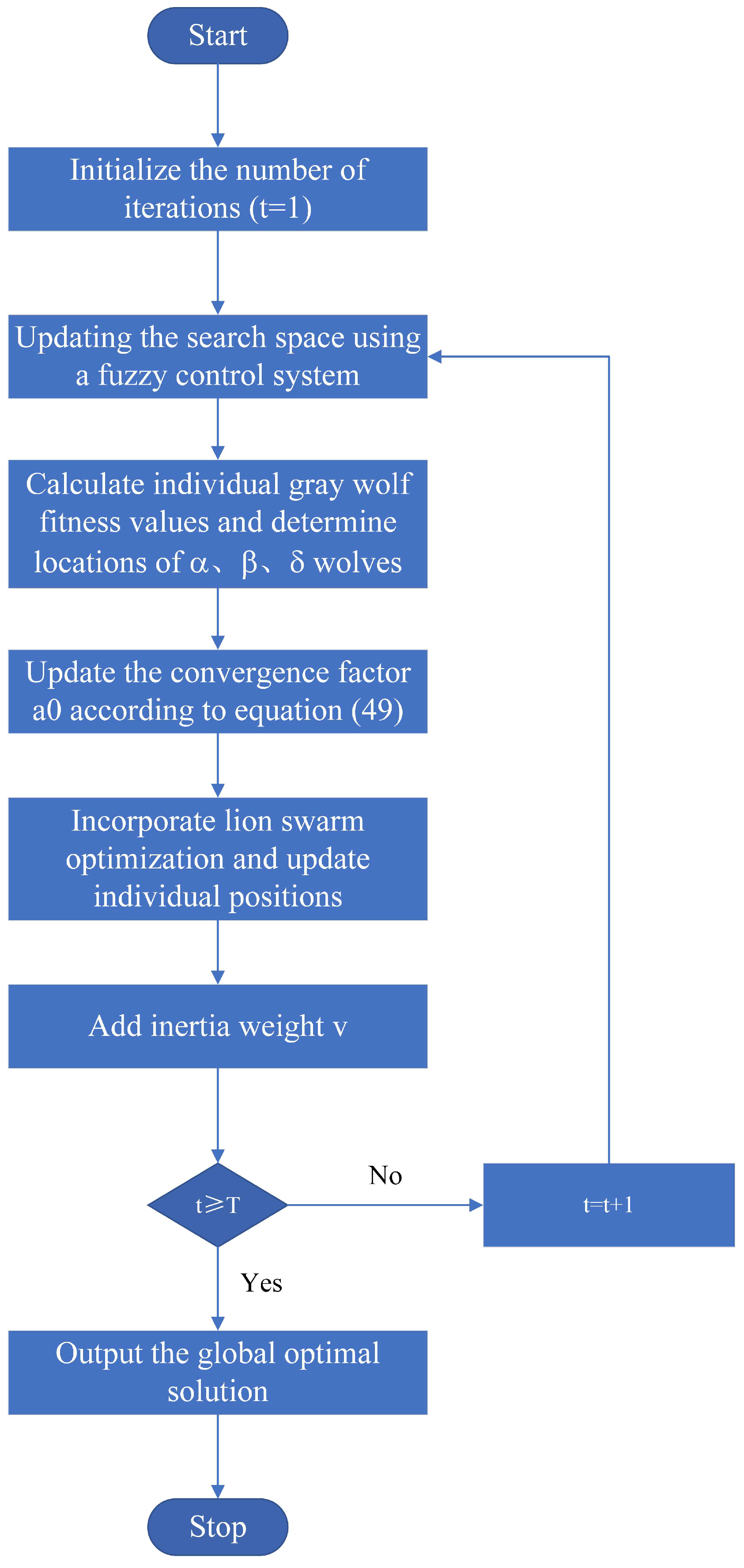 Applsci 14 07092 g006