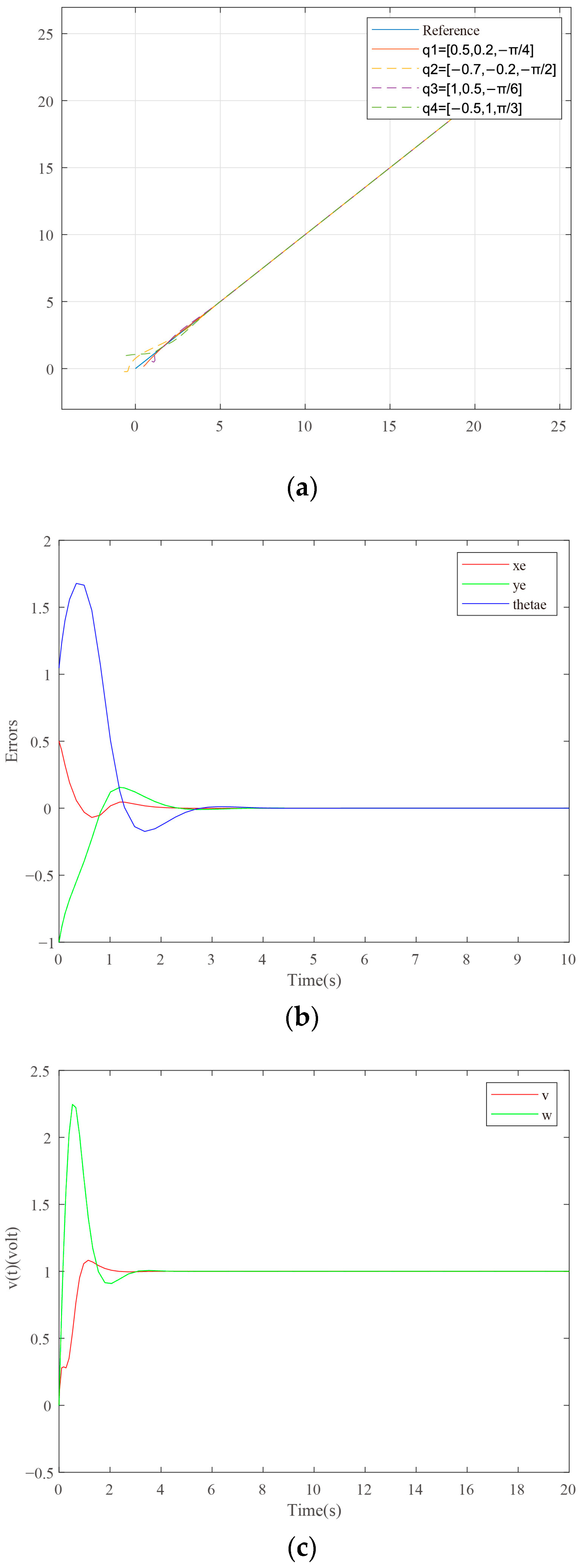 Applsci 14 07092 g007