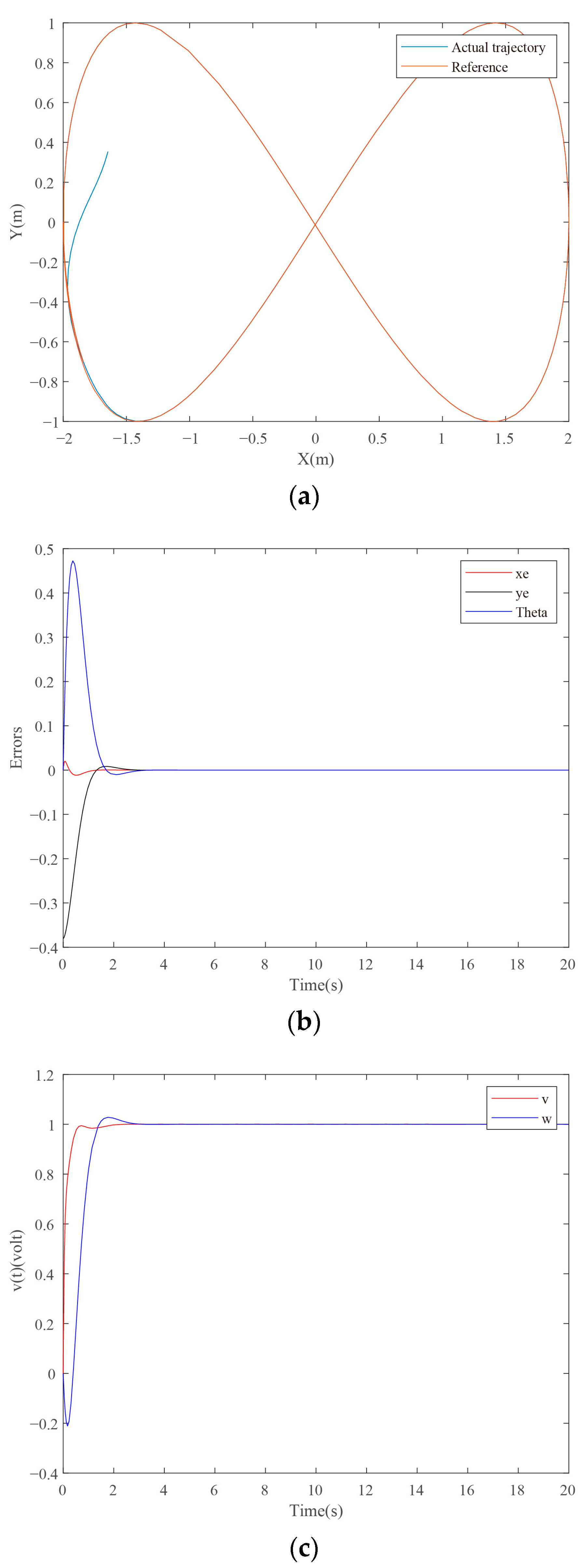 Applsci 14 07092 g008