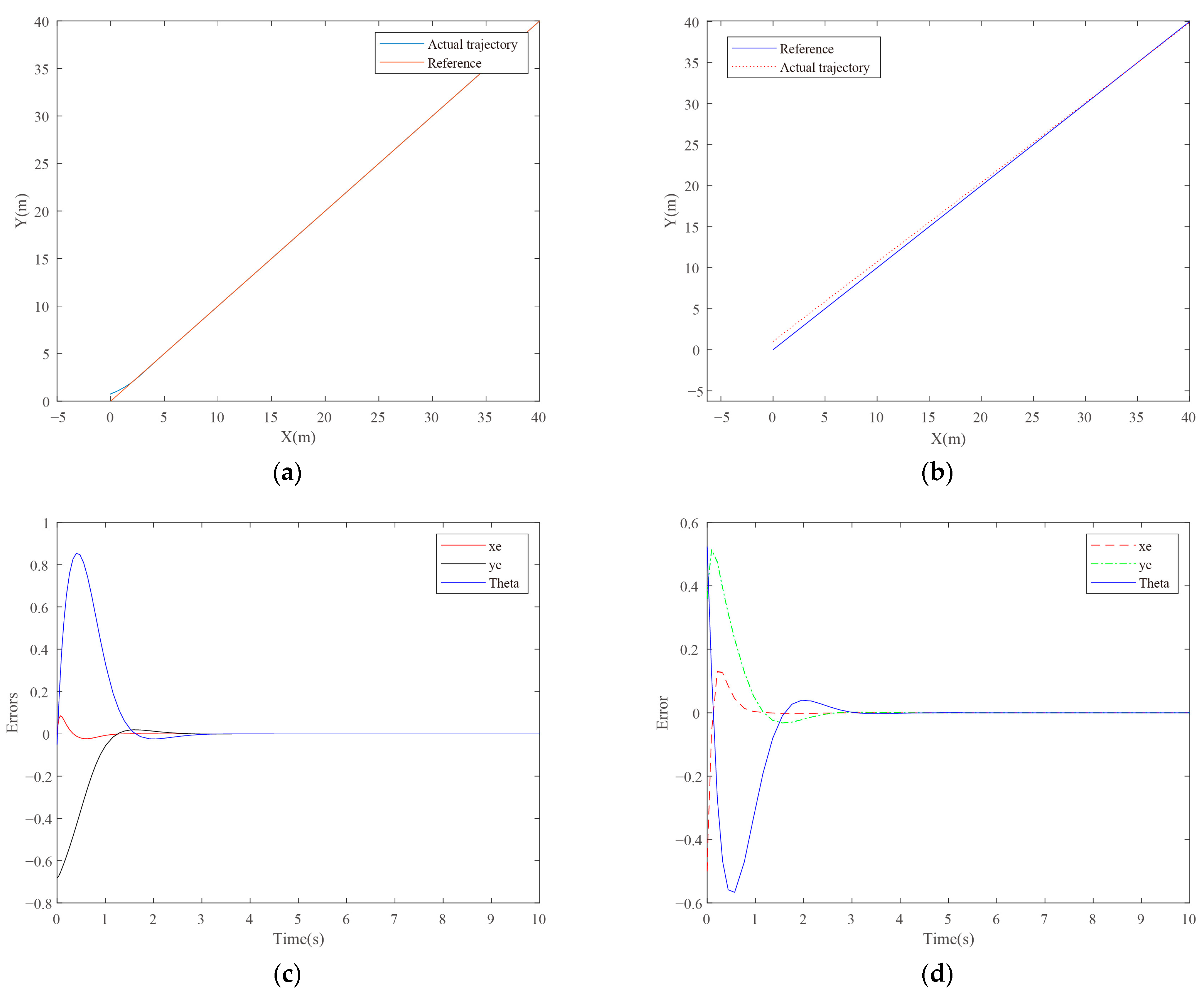 Applsci 14 07092 g009