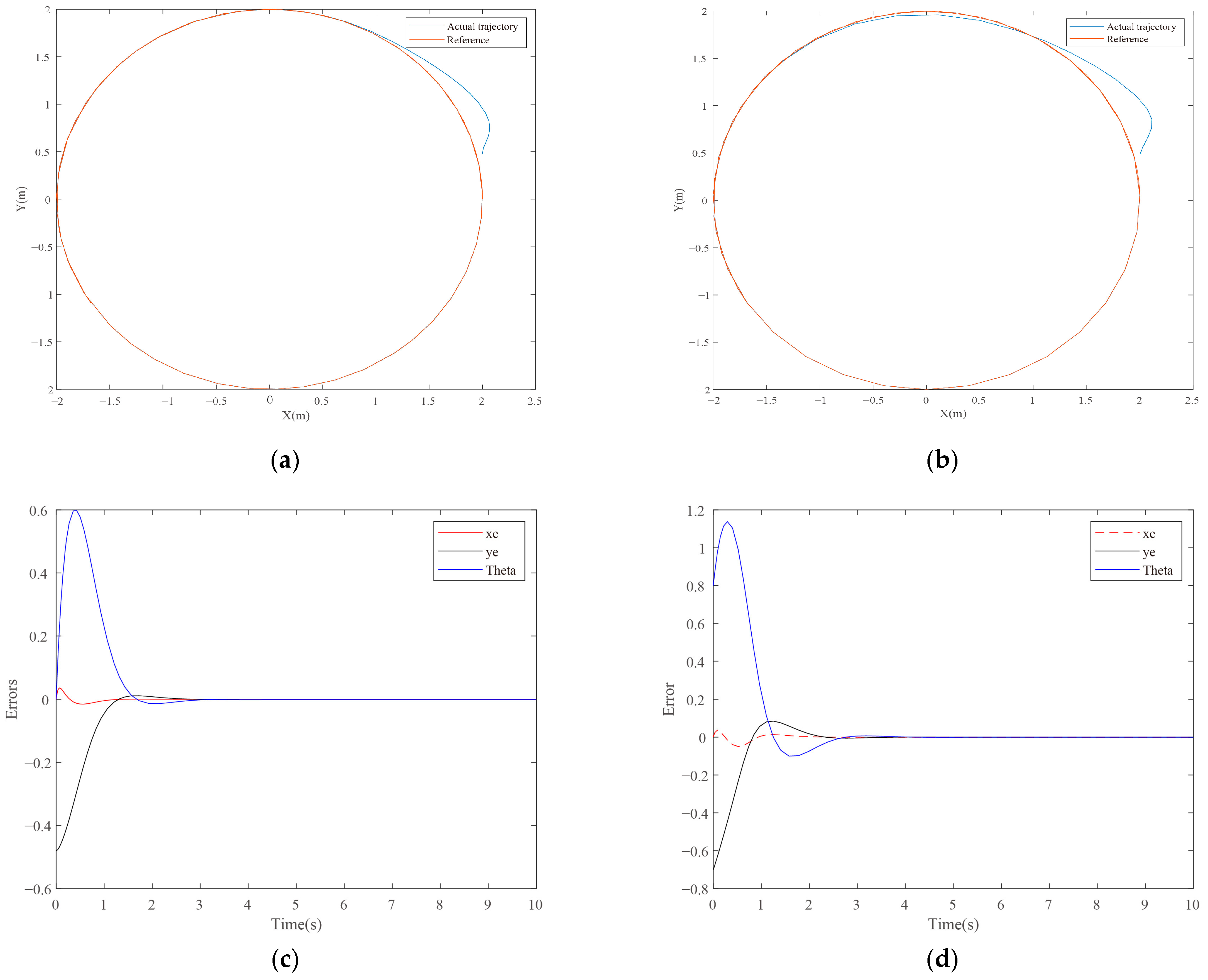 Applsci 14 07092 g010