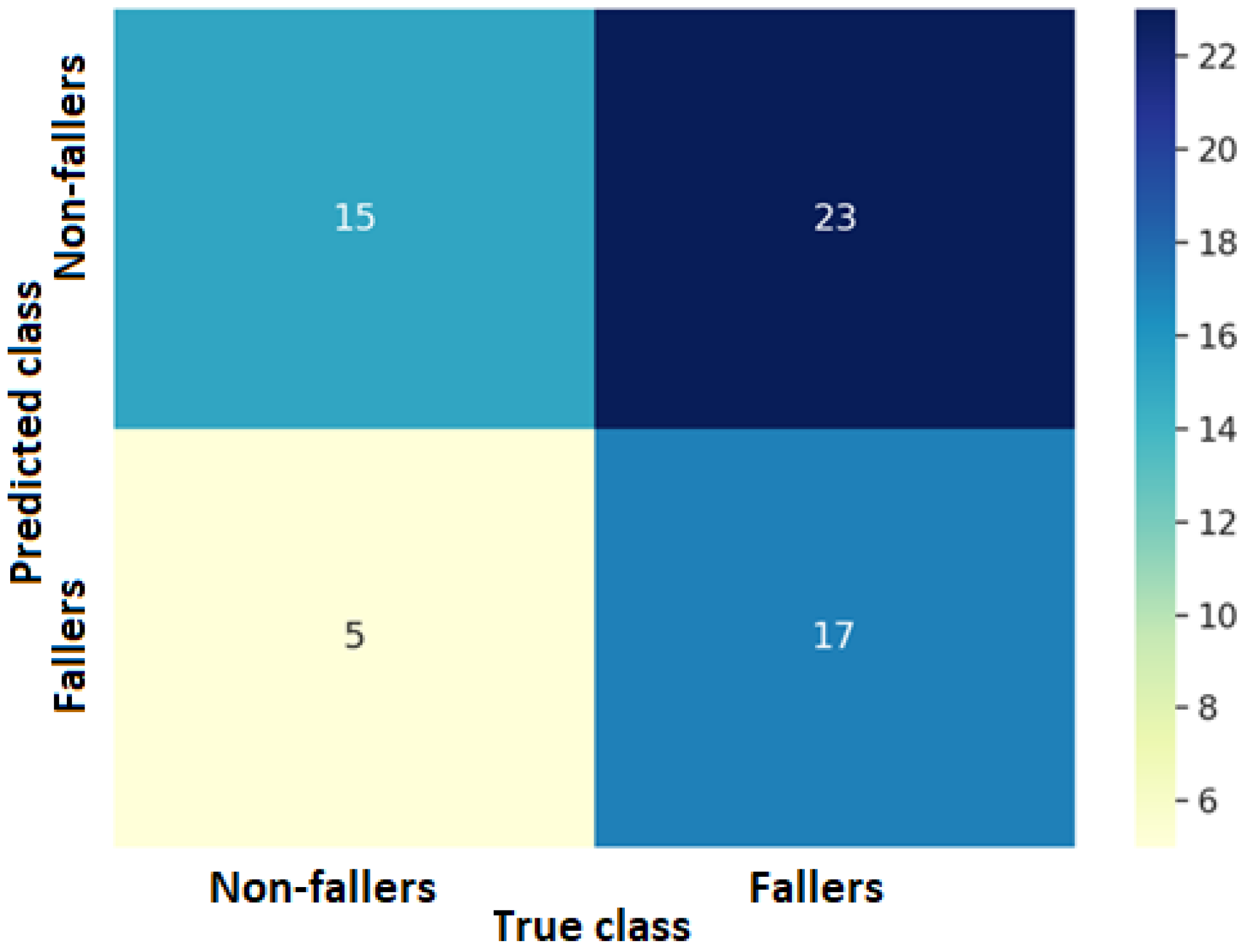 Applsci 14 07093 g002