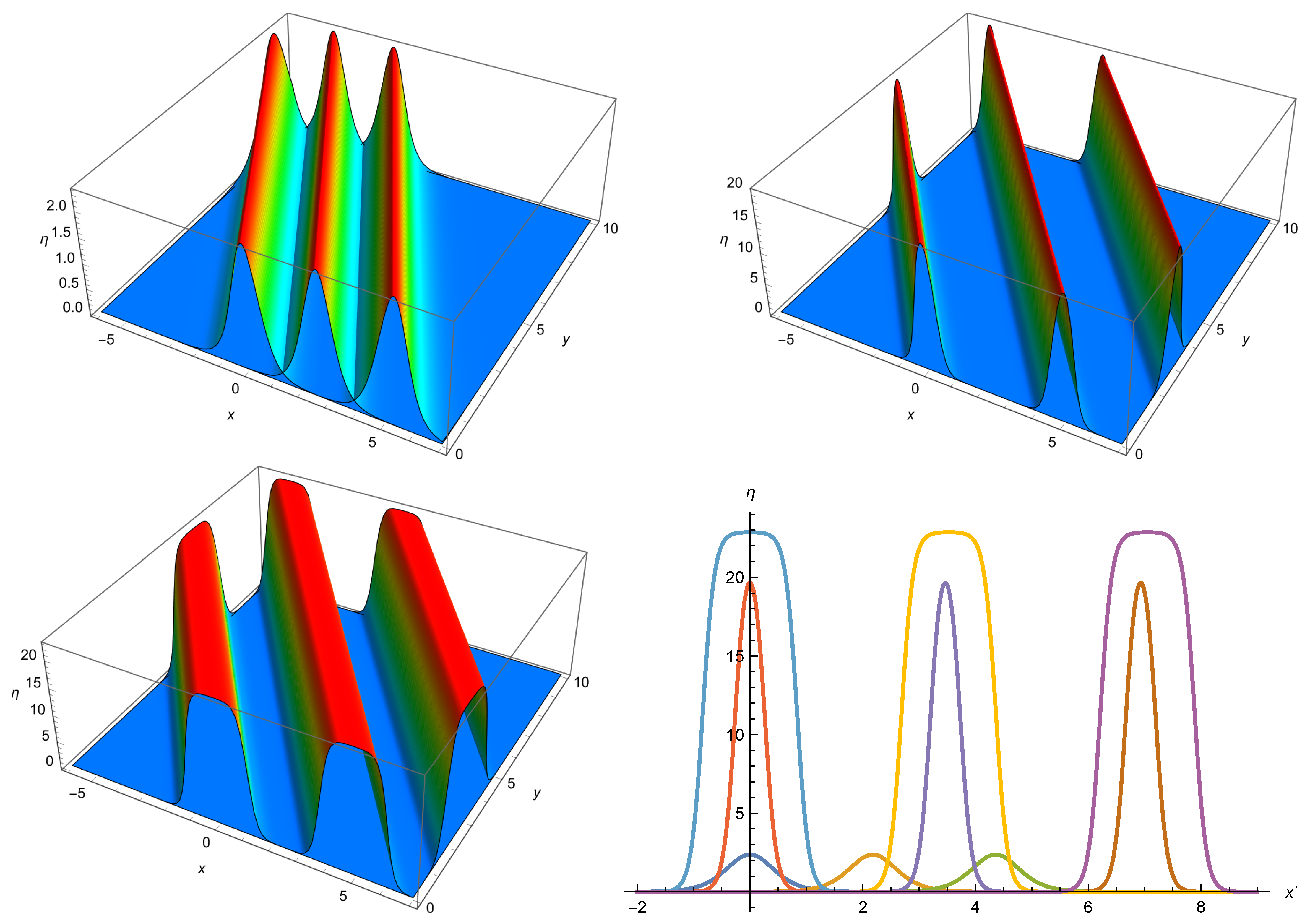 Applsci 14 07094 g002