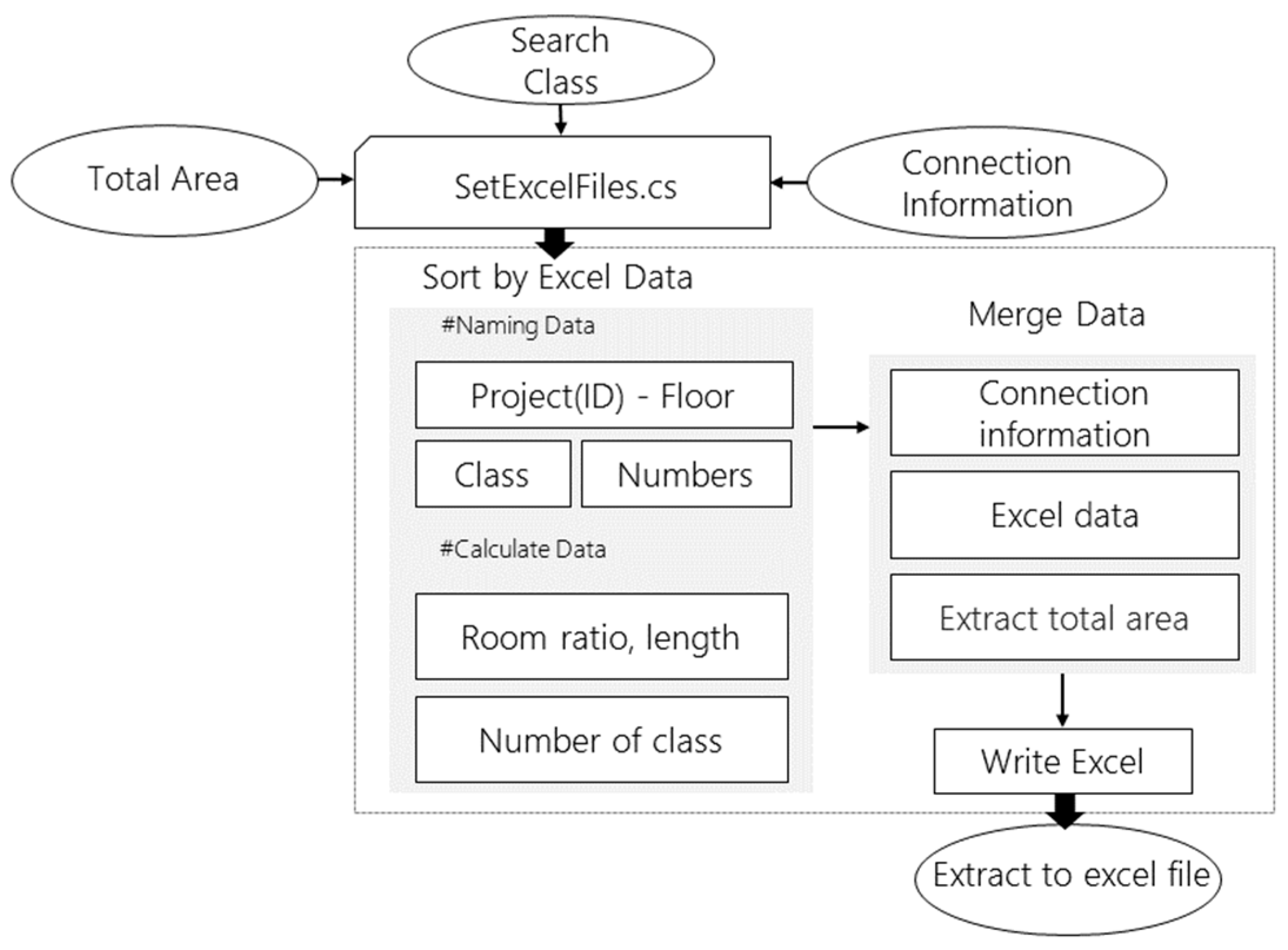 Applsci 14 07095 g006