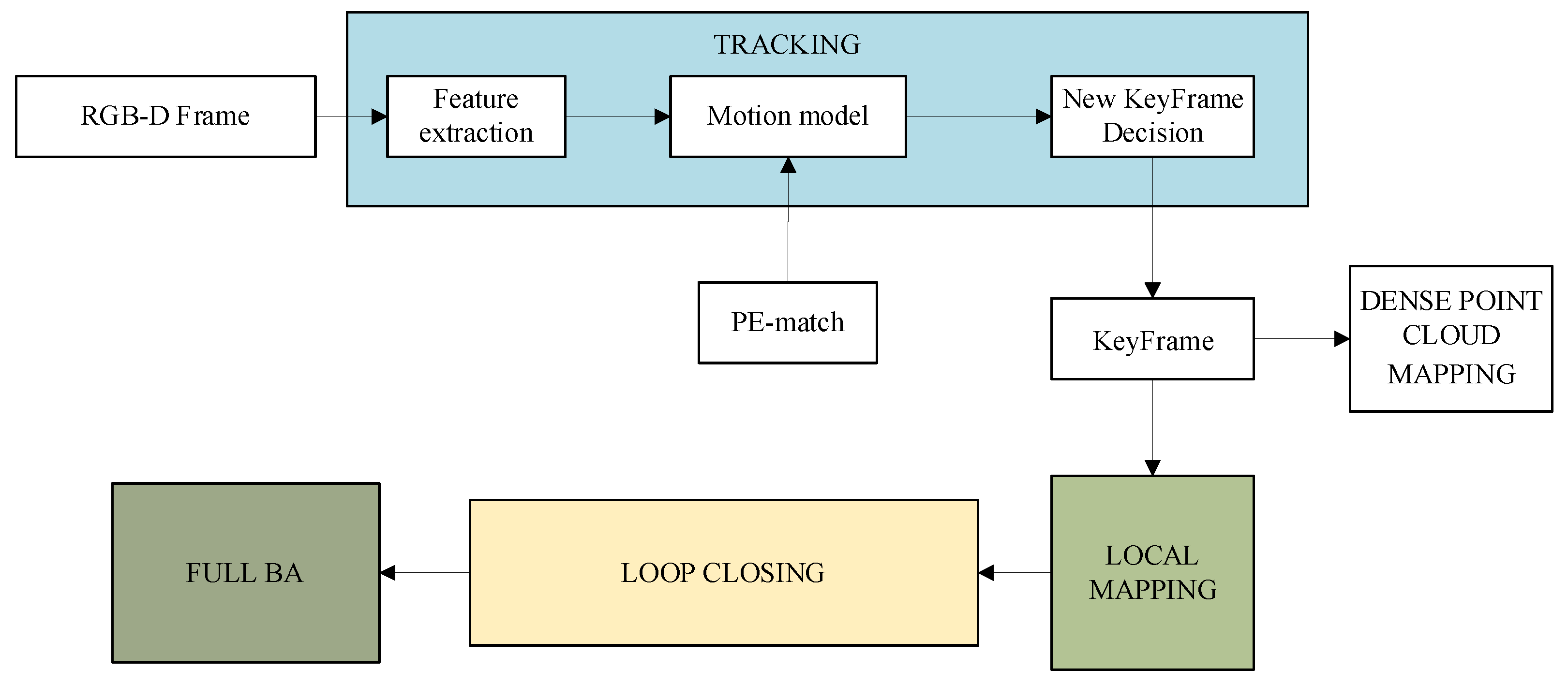 Applsci 14 07097 g002