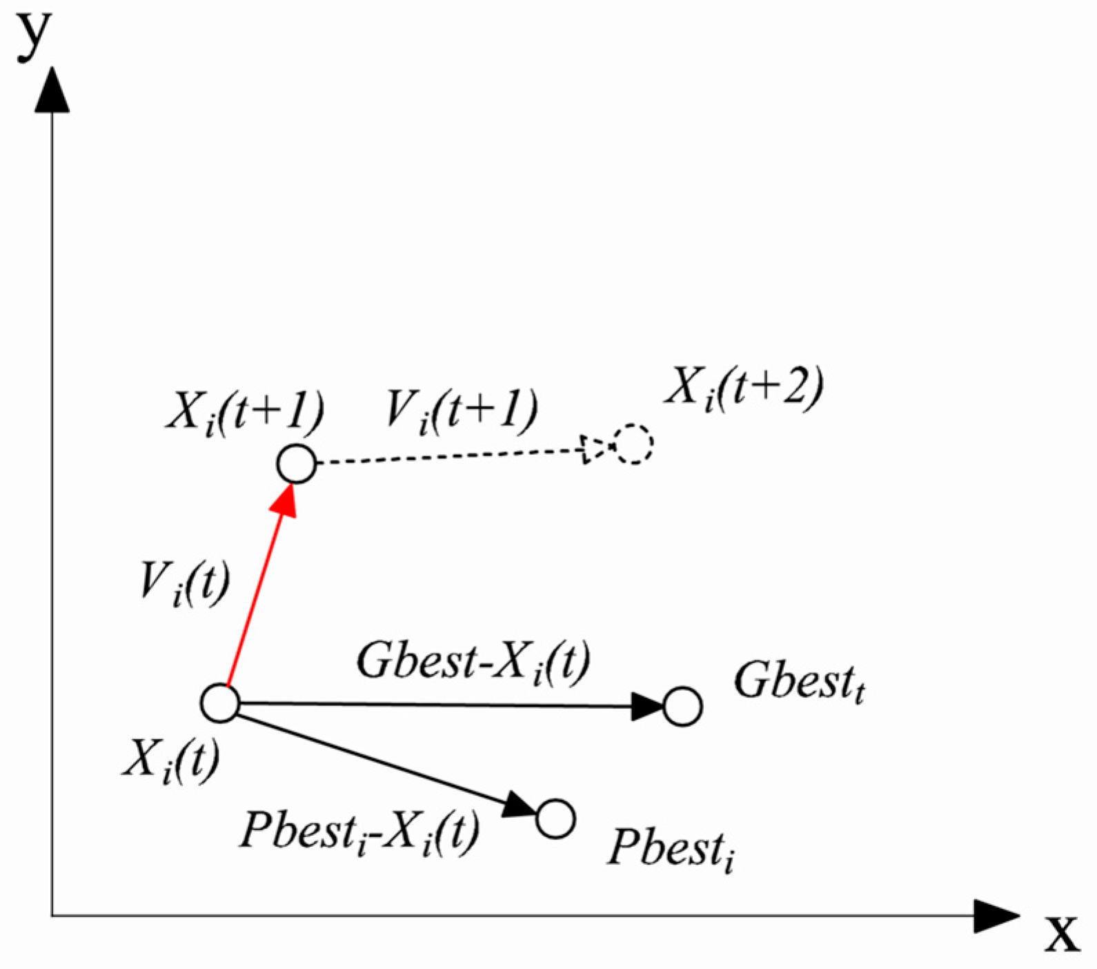 Applsci 14 07097 g007