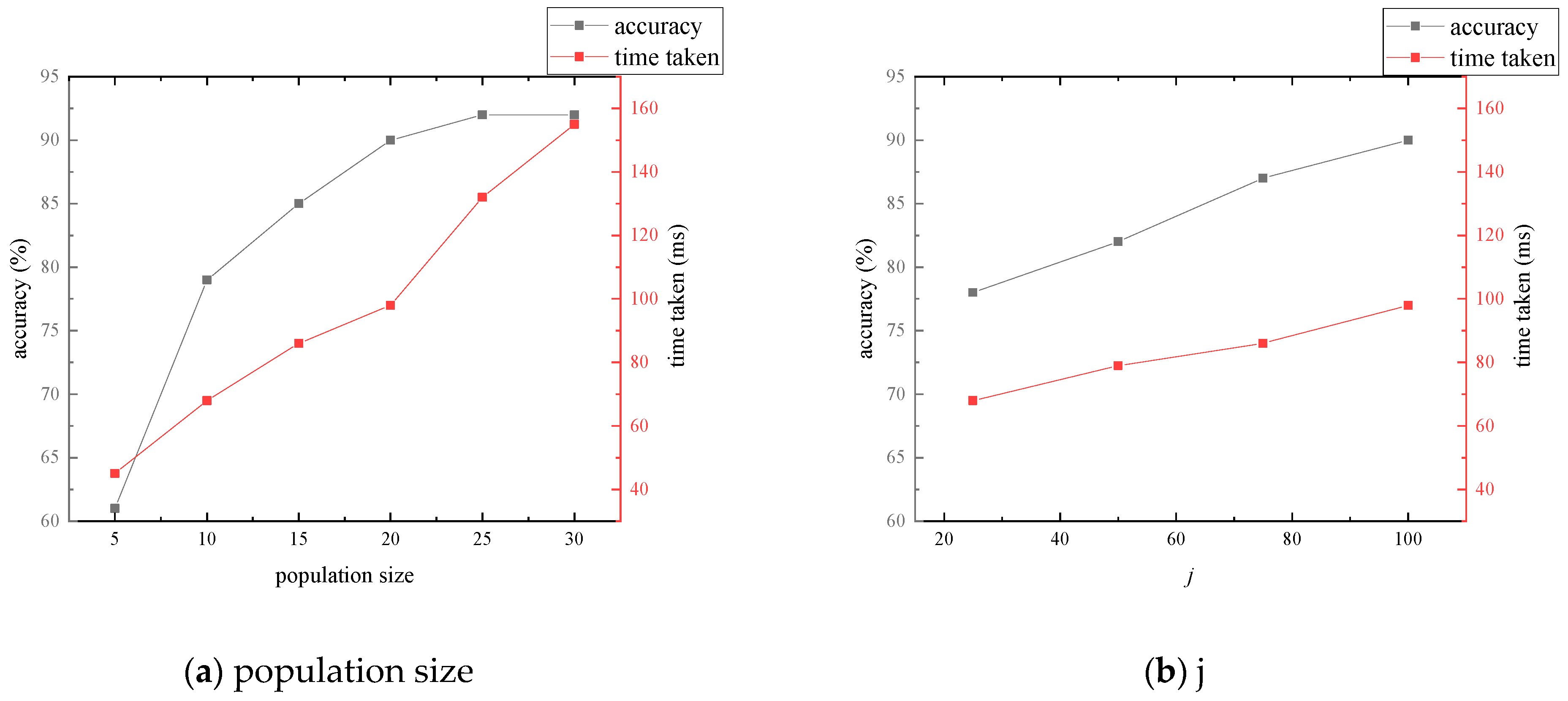 Applsci 14 07097 g009a