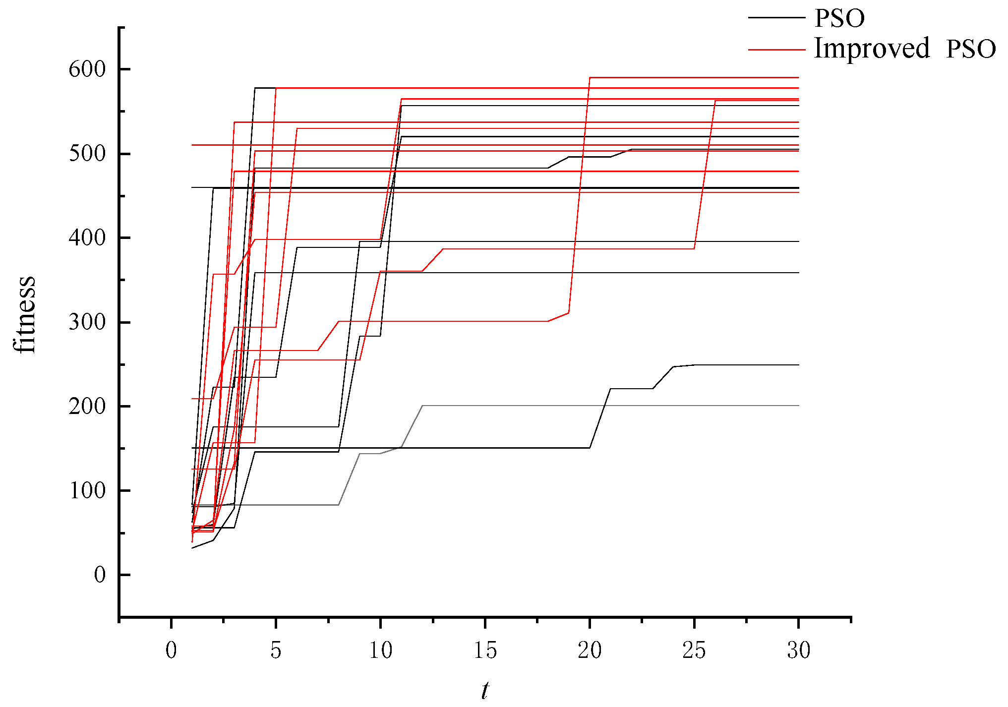 Applsci 14 07097 g010