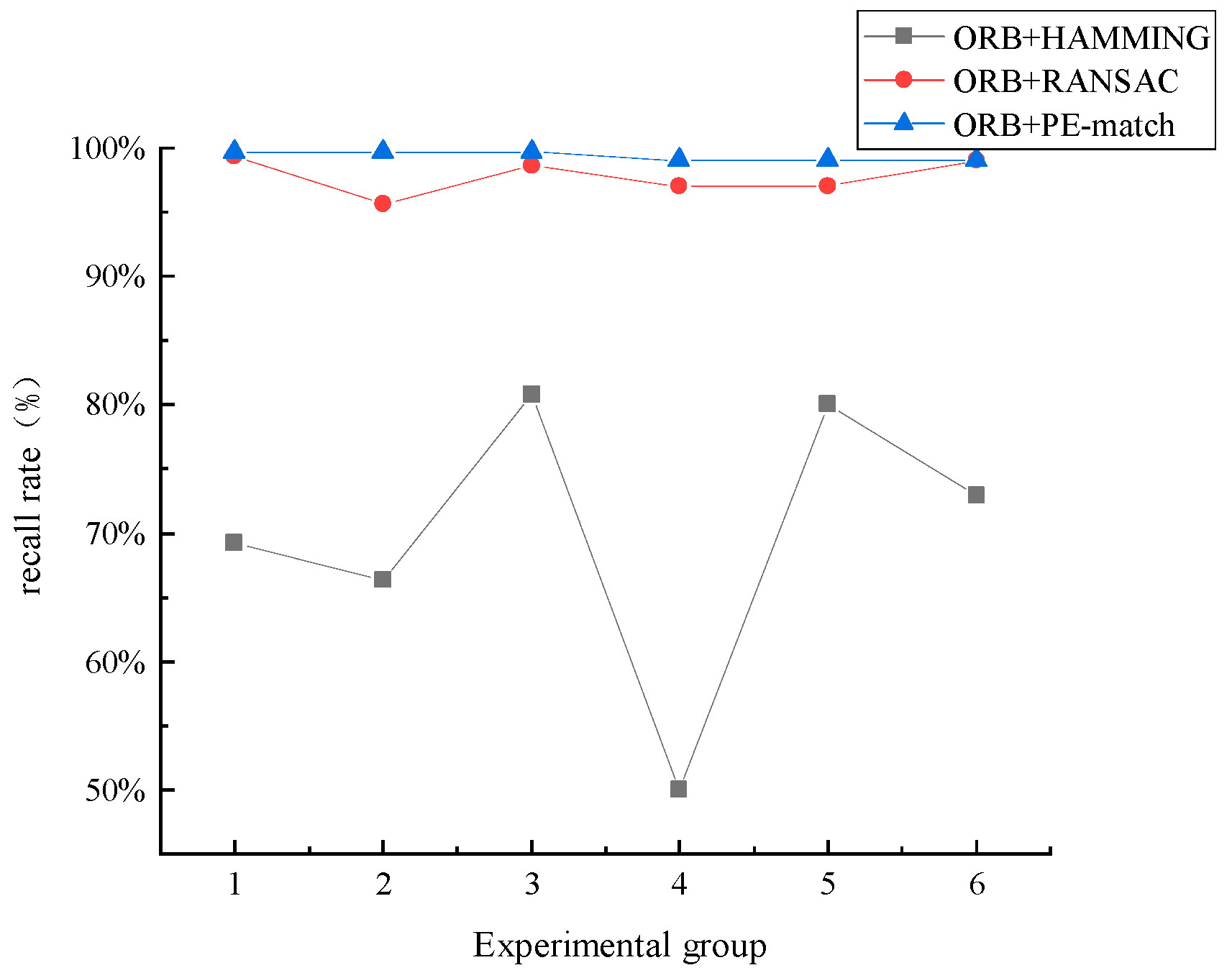 Applsci 14 07097 g012