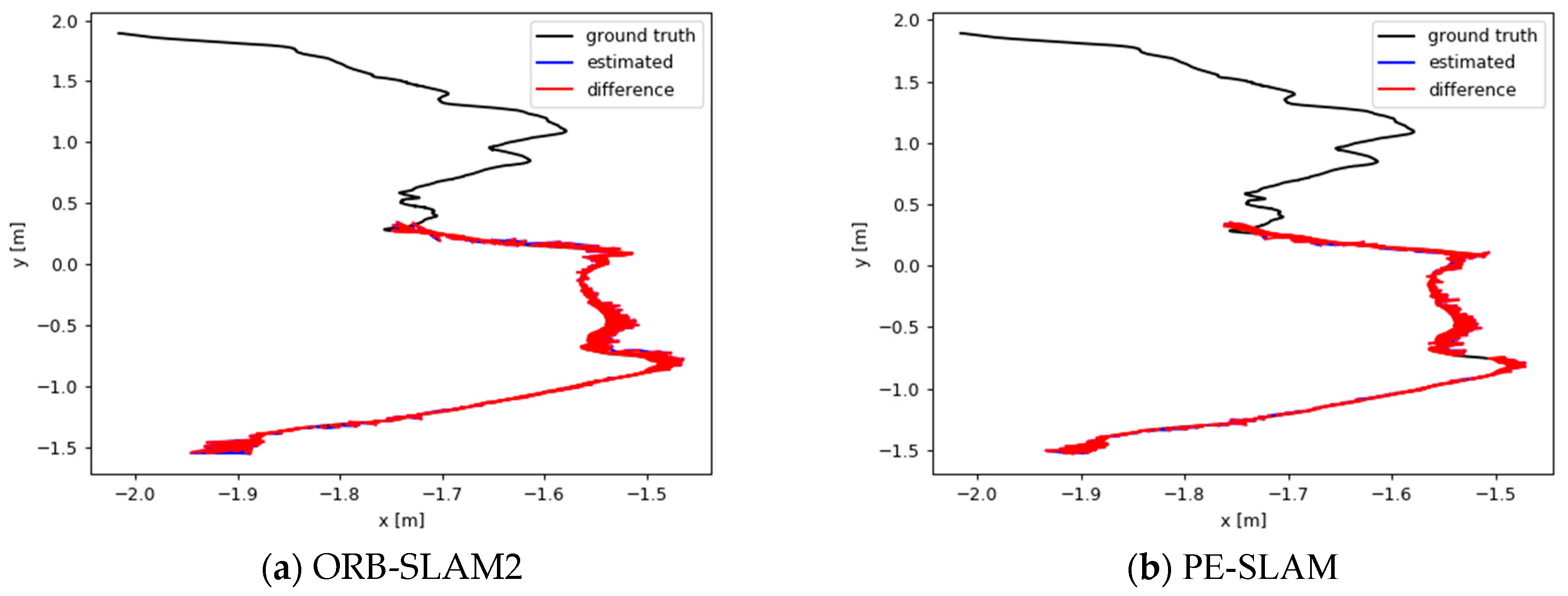 Applsci 14 07097 g014