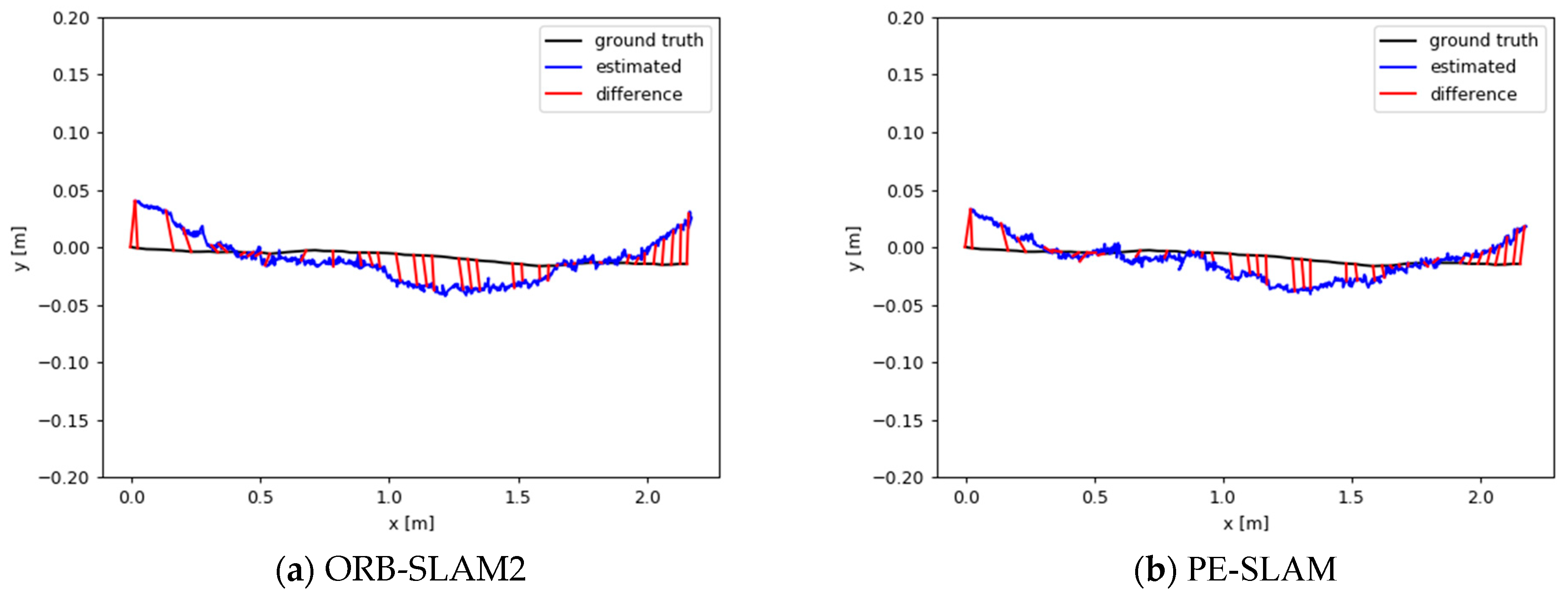 Applsci 14 07097 g022