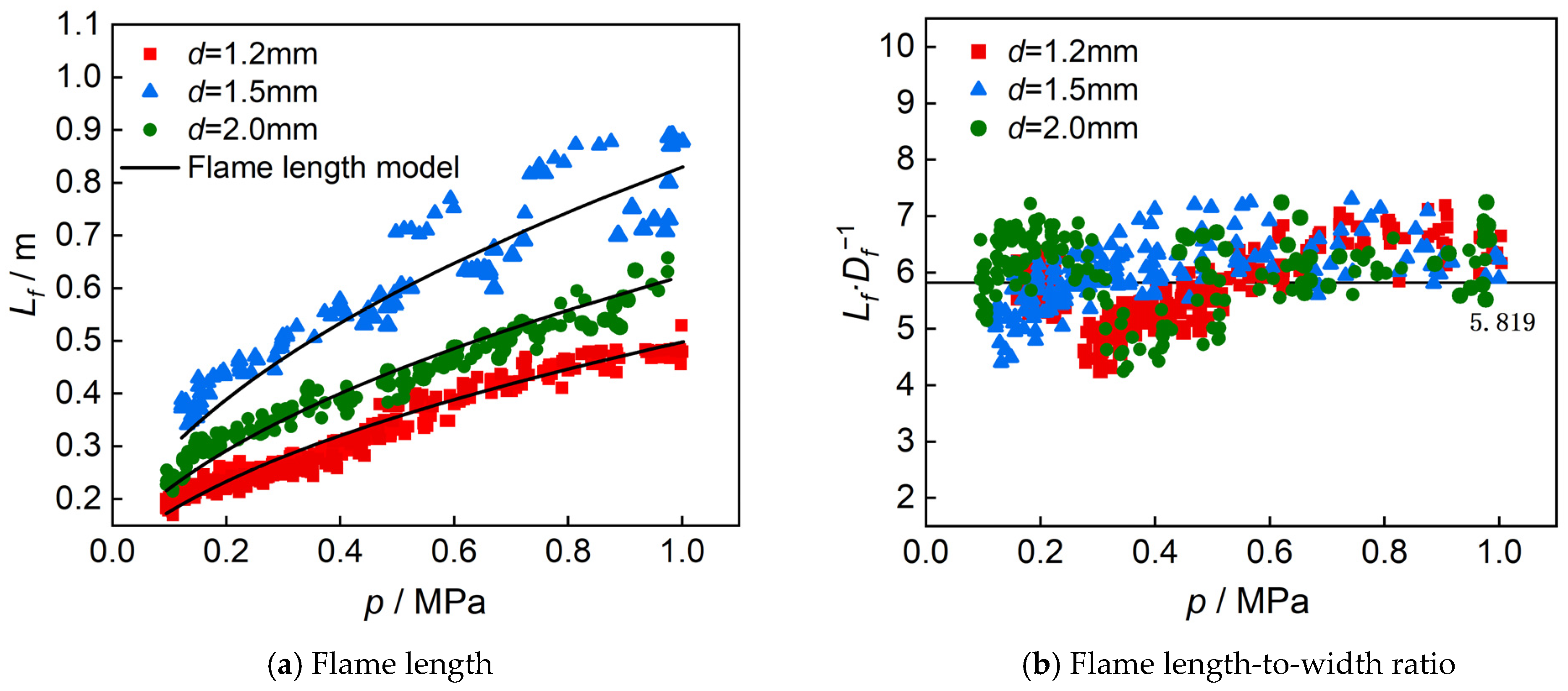Applsci 14 07098 g007