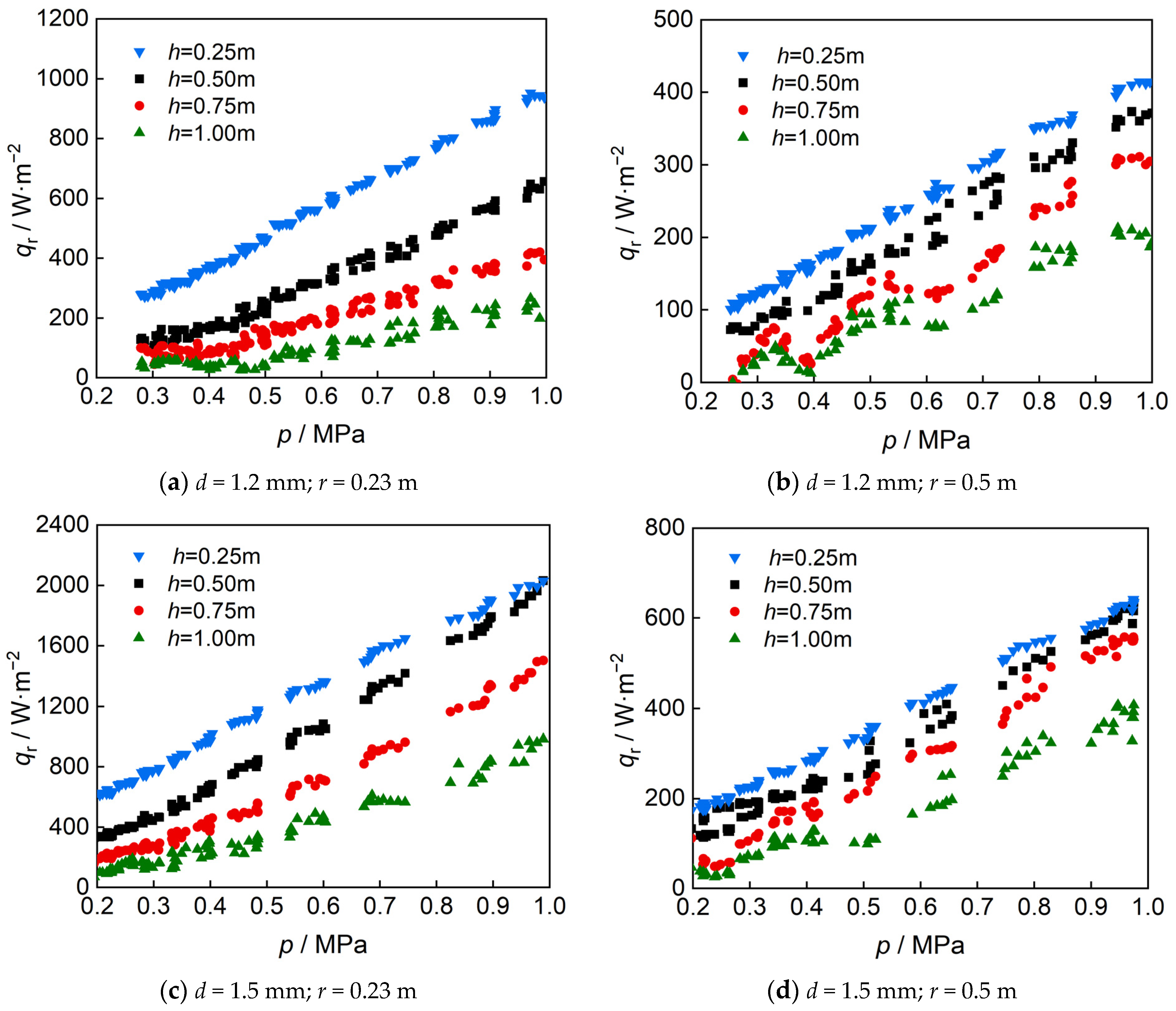 Applsci 14 07098 g008a