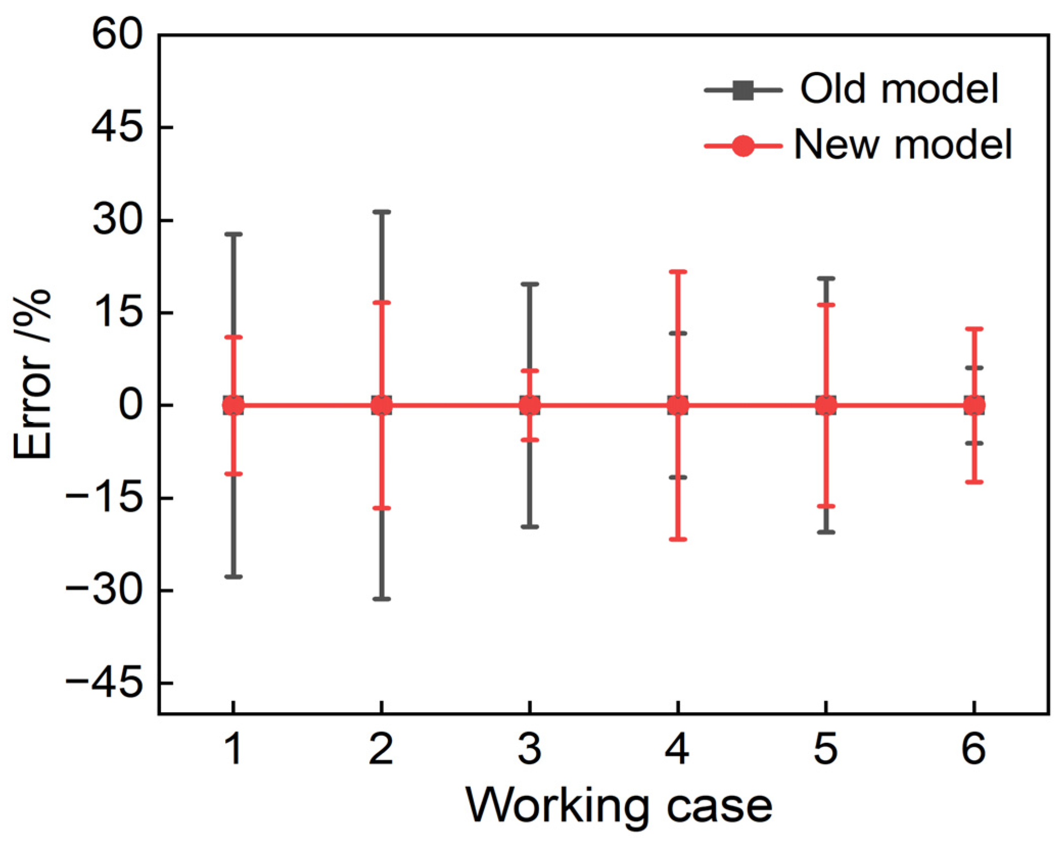 Applsci 14 07098 g016