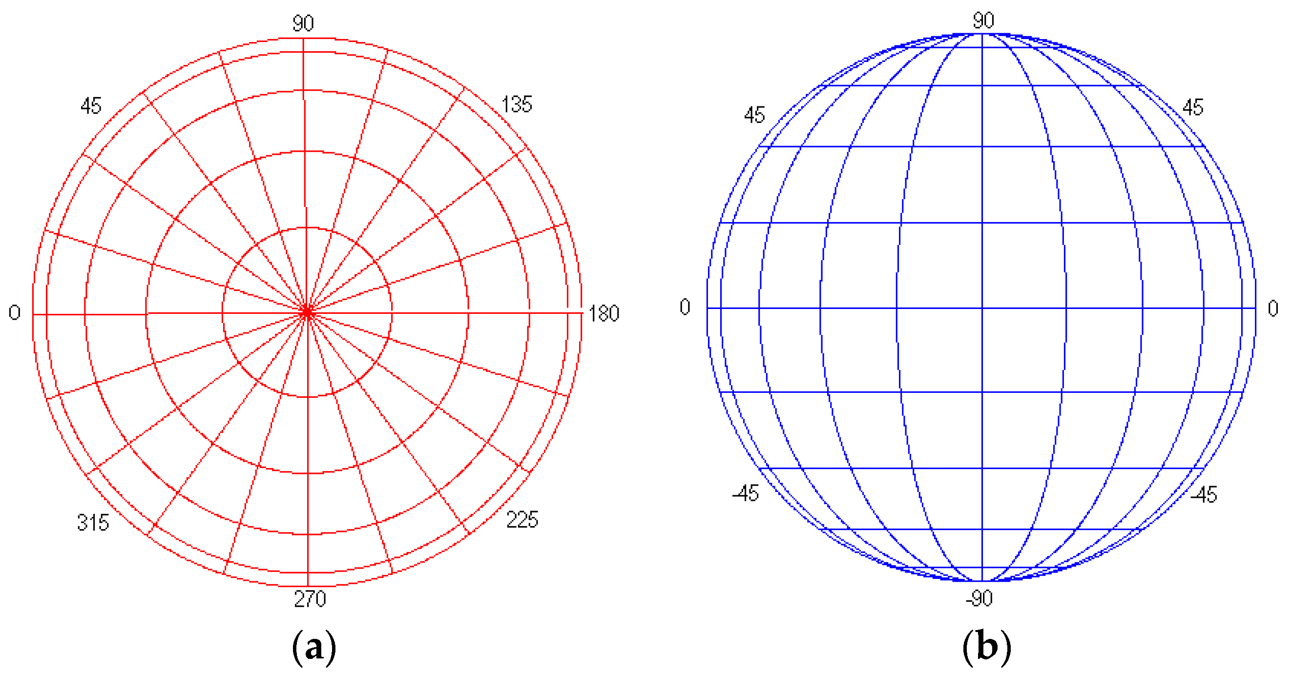 Applsci 14 07099 g003