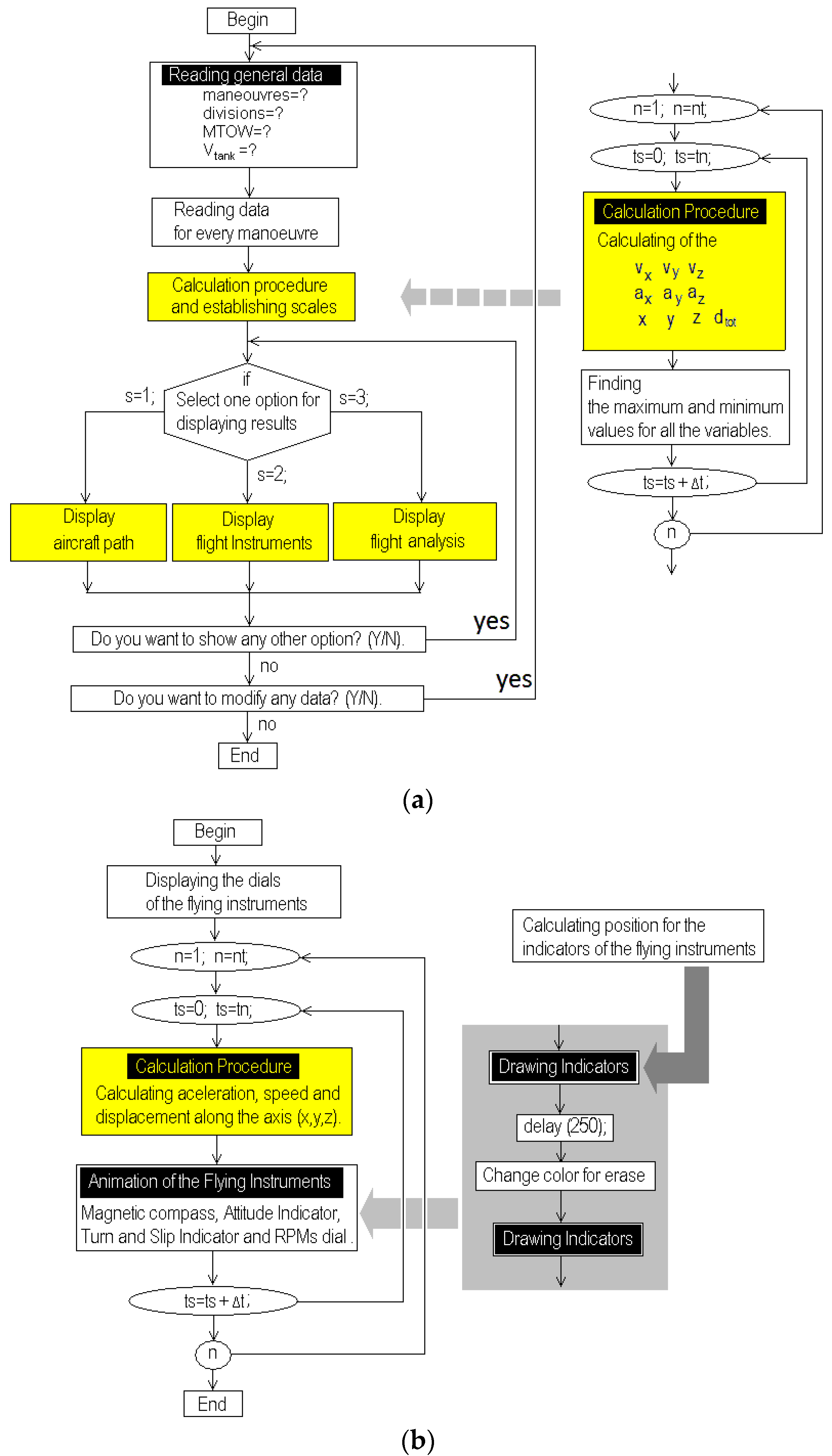 Applsci 14 07099 g009a
