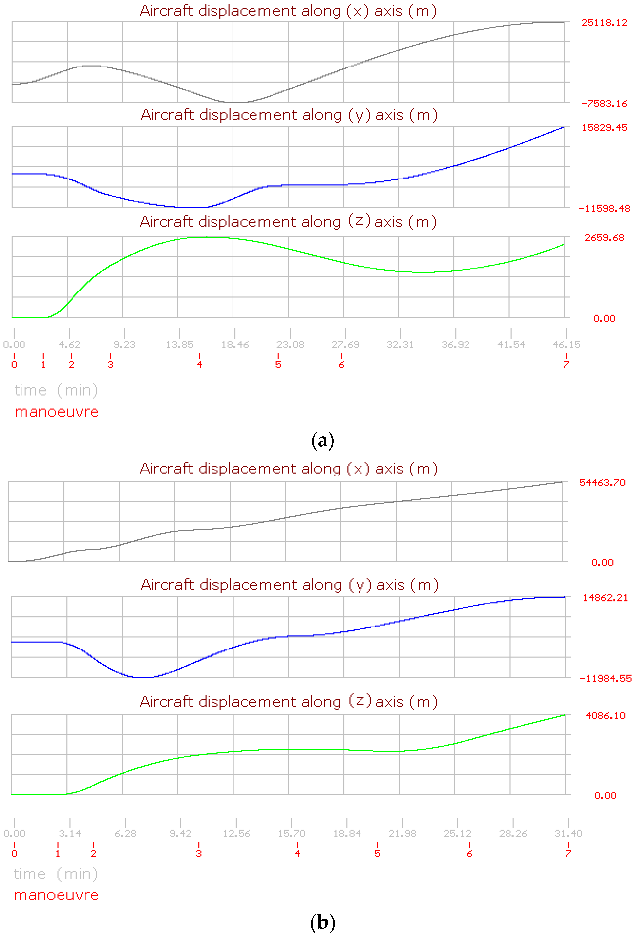 Applsci 14 07099 g012a