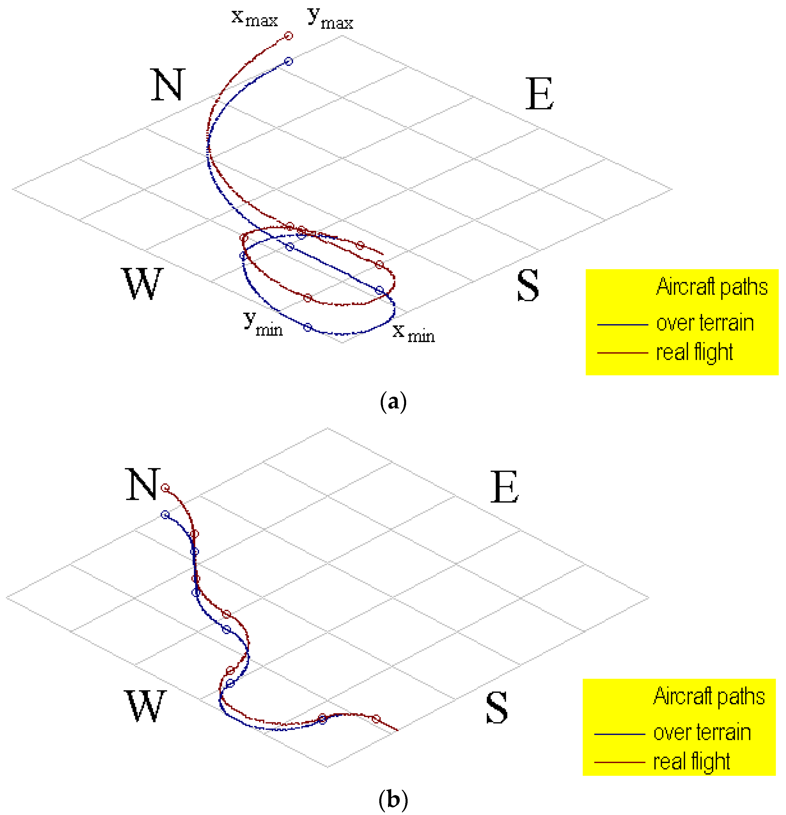 Applsci 14 07099 g013a